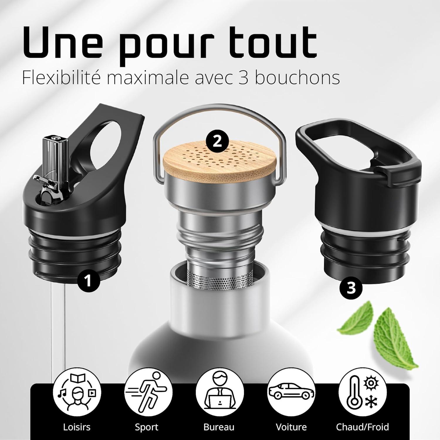 imageGourde Inox Isotherme ACTIVE FLASK 1l500ml sans BPA Paille 3 Bouchons Bouteille deau Acier Inoxydable Isole Thermos Rutilisable Camping Velo Sport Running Randonne Enfant Caf TheClassic Stainless Bamboo