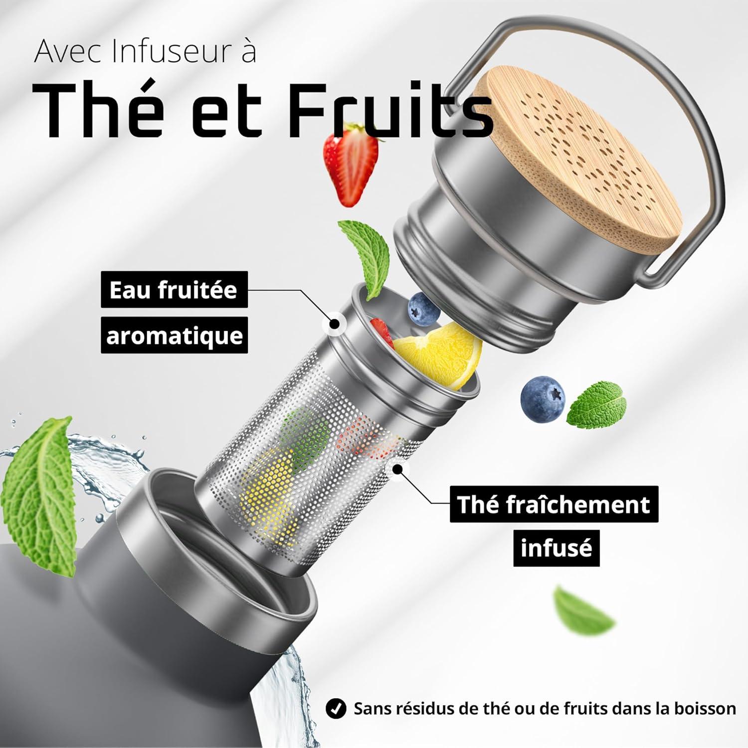 imageGourde Inox Isotherme ACTIVE FLASK 1l500ml sans BPA Paille 3 Bouchons Bouteille deau Acier Inoxydable Isole Thermos Rutilisable Camping Velo Sport Running Randonne Enfant Caf TheCool Grey Bamboo