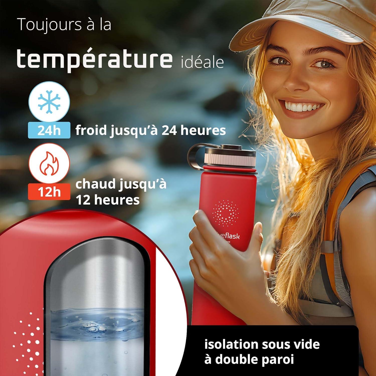 imageGourde Inox Isotherme ACTIVE FLASK 1l500ml sans BPA Paille 3 Bouchons Bouteille deau Acier Inoxydable Isole Thermos Rutilisable Camping Velo Sport Running Randonne Enfant Caf TheWild Red