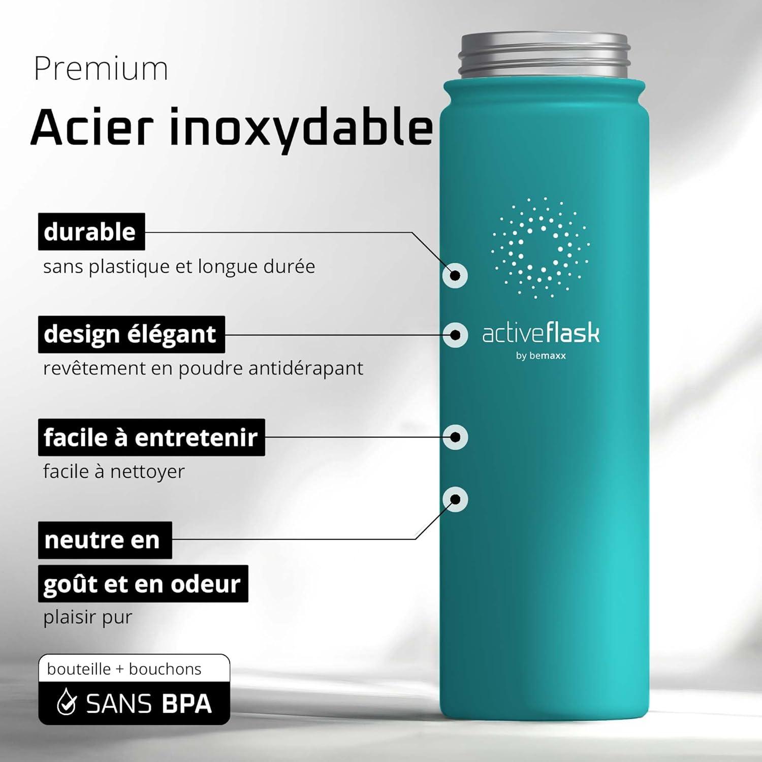 imageGourde Inox Isotherme ACTIVE FLASK 1l500ml sans BPA Paille 3 Bouchons Bouteille deau Acier Inoxydable Isole Thermos Rutilisable Camping Velo Sport Running Randonne Enfant Caf TheAquatic Cyan
