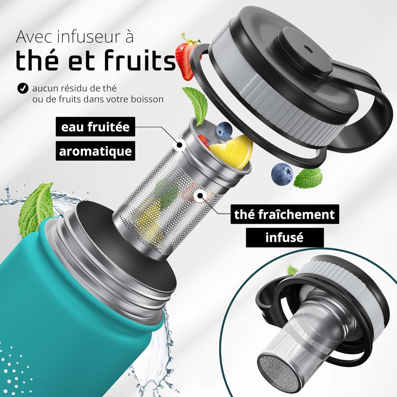 imageGourde Inox Isotherme ACTIVE FLASK 1l500ml sans BPA Paille 3 Bouchons Bouteille deau Acier Inoxydable Isole Thermos Rutilisable Camping Velo Sport Running Randonne Enfant Caf TheAquatic Cyan
