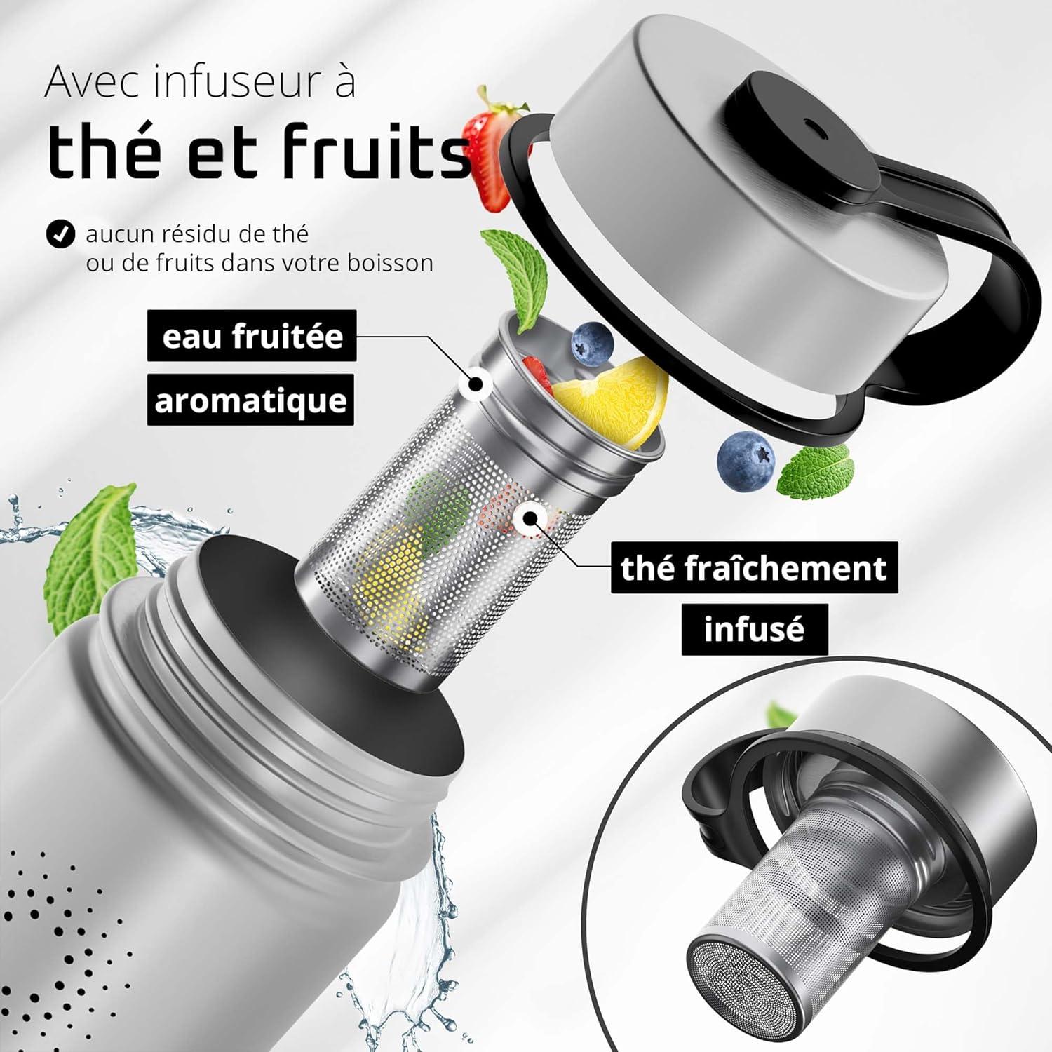 imageGourde Inox Isotherme ACTIVE FLASK 1l500ml sans BPA Paille 3 Bouchons Bouteille deau Acier Inoxydable Isole Thermos Rutilisable Camping Velo Sport Running Randonne Enfant Caf TheClassic Stainless