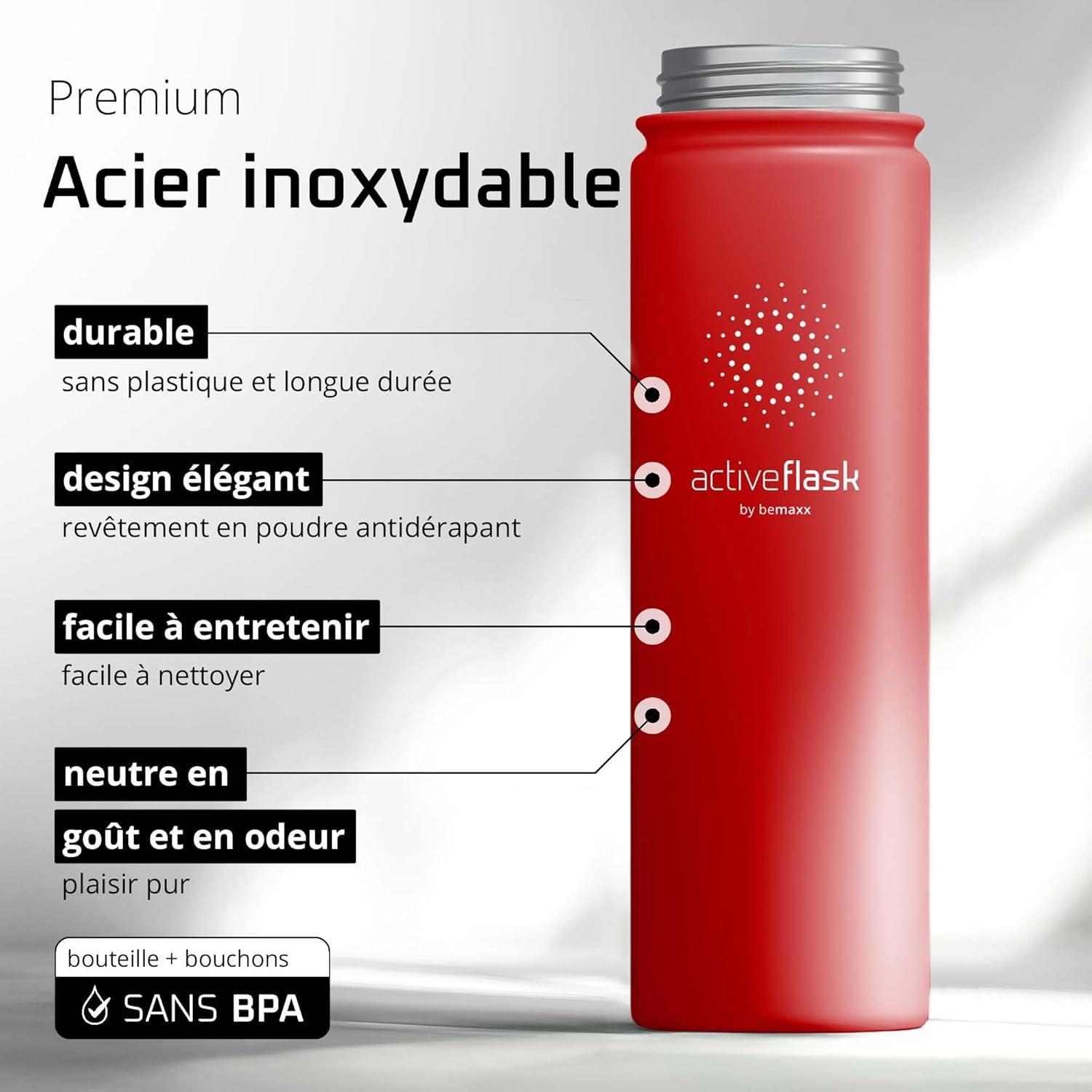 imageGourde Inox Isotherme ACTIVE FLASK 1l500ml sans BPA Paille 3 Bouchons Bouteille deau Acier Inoxydable Isole Thermos Rutilisable Camping Velo Sport Running Randonne Enfant Caf TheWild Red