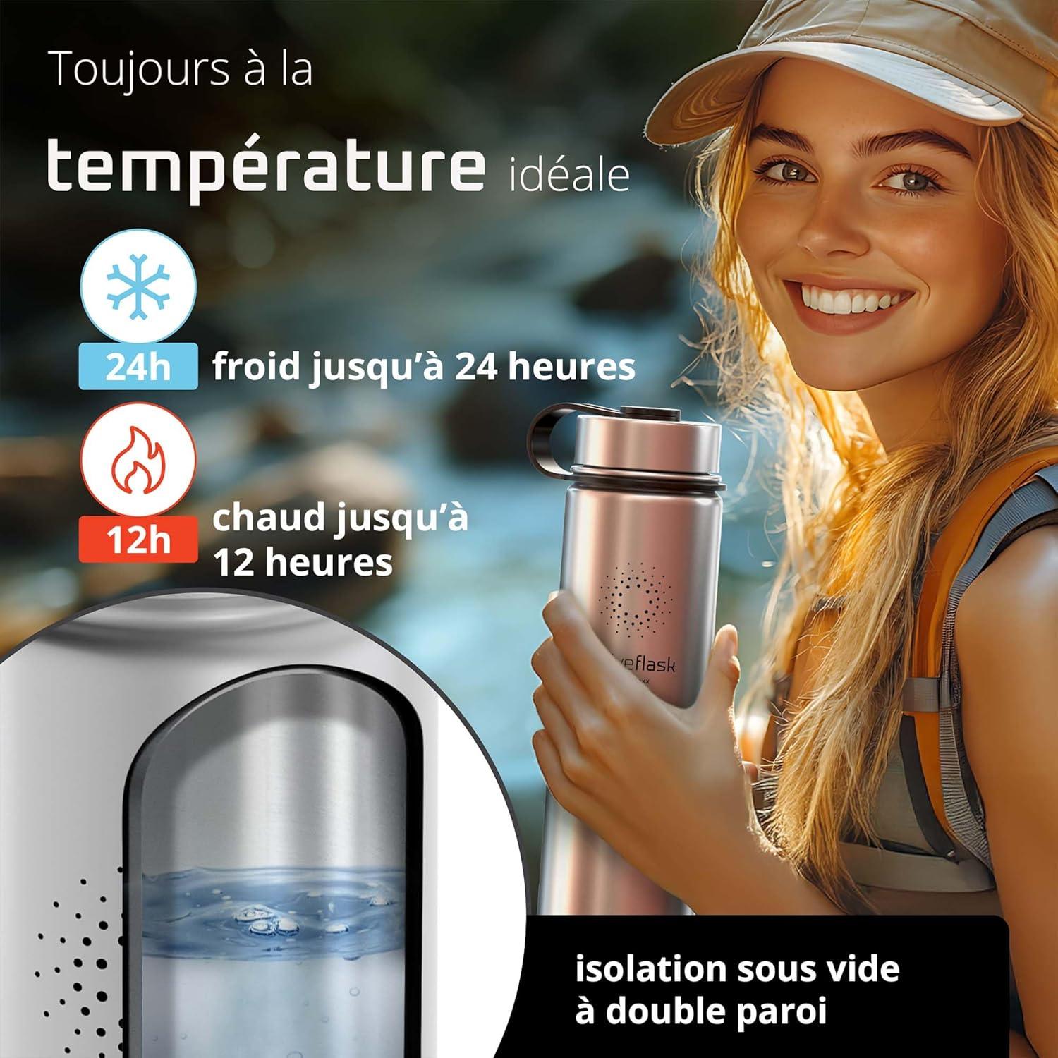 imageGourde Inox Isotherme ACTIVE FLASK 1l500ml sans BPA Paille 3 Bouchons Bouteille deau Acier Inoxydable Isole Thermos Rutilisable Camping Velo Sport Running Randonne Enfant Caf TheClassic Stainless