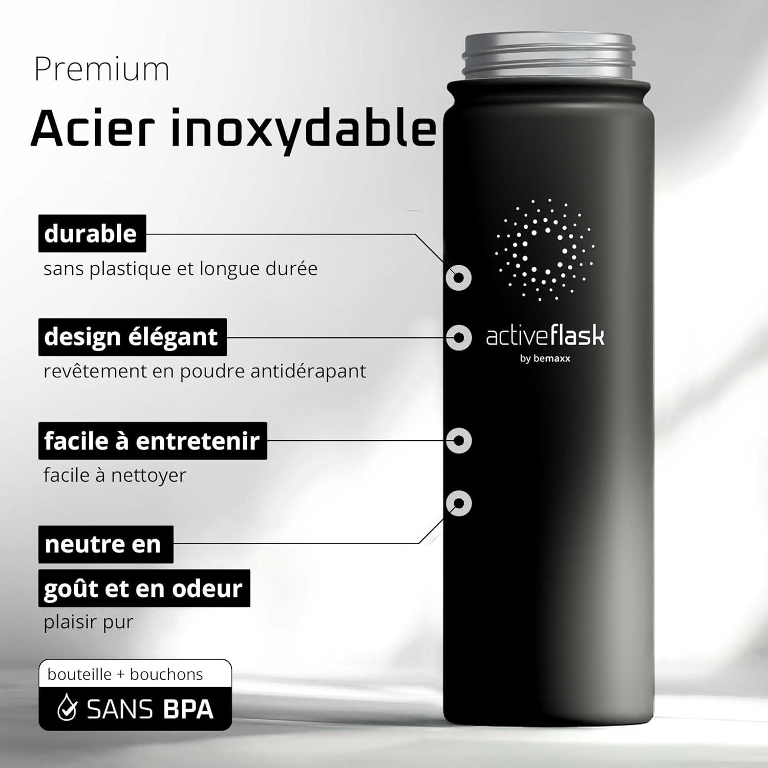 imageGourde Inox Isotherme ACTIVE FLASK 1l500ml sans BPA Paille 3 Bouchons Bouteille deau Acier Inoxydable Isole Thermos Rutilisable Camping Velo Sport Running Randonne Enfant Caf TheSolid Black