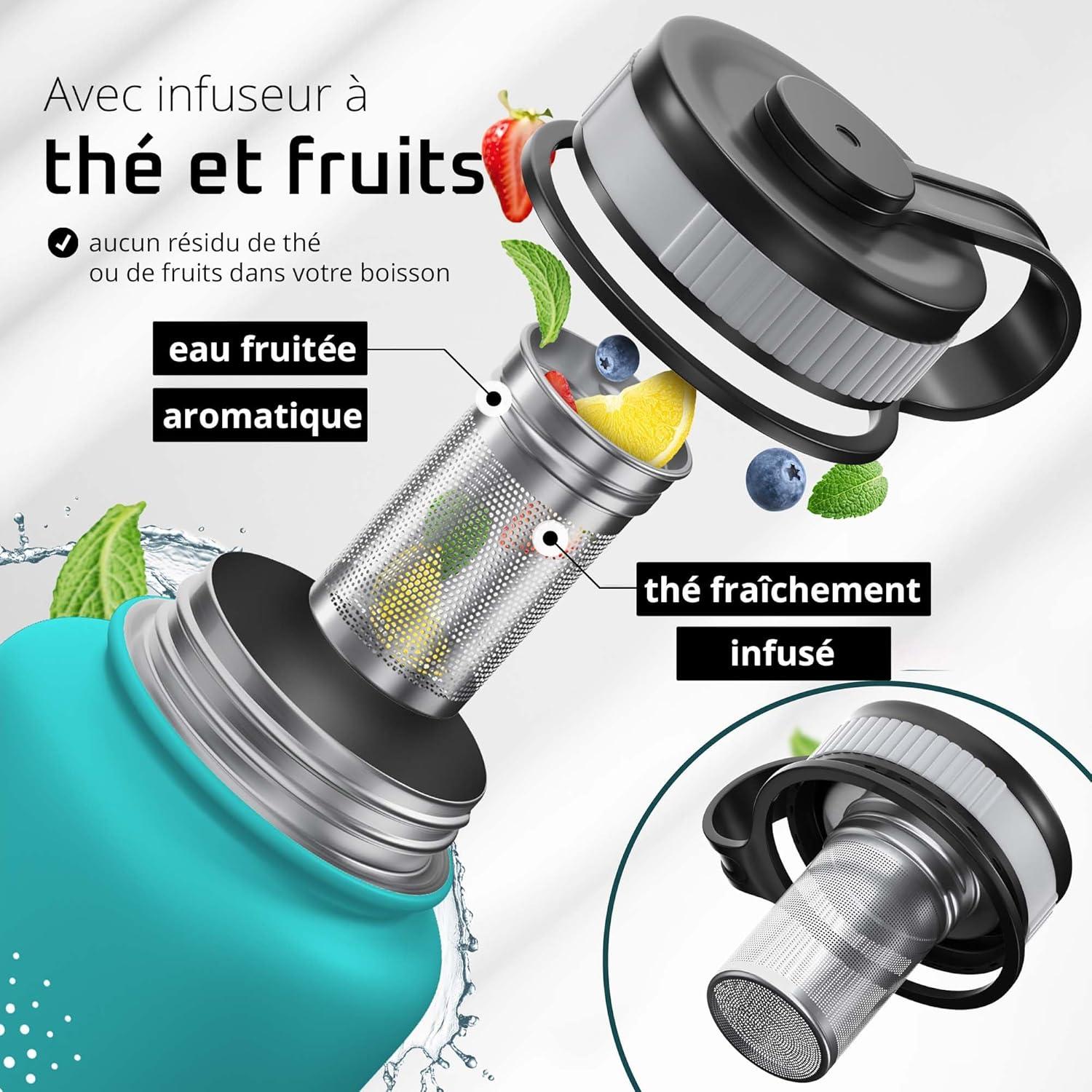 imageGourde Inox Isotherme ACTIVE FLASK 1l500ml sans BPA Paille 3 Bouchons Bouteille deau Acier Inoxydable Isole Thermos Rutilisable Camping Velo Sport Running Randonne Enfant Caf TheAquatic Cyan