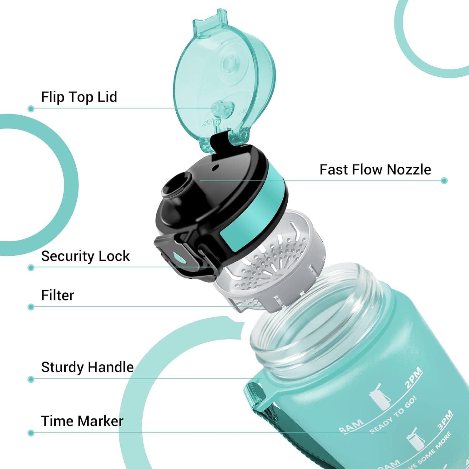 imageGourde Sport 1L Gourde avec Filtre sans BPA Bouteille deau de Motivation avec Marqueur de Temps tanche et Rutilisable Bouteille Rutilisable pour lcole Sport Bureau Yoga Camping17oz500ml Mat Bleuvert