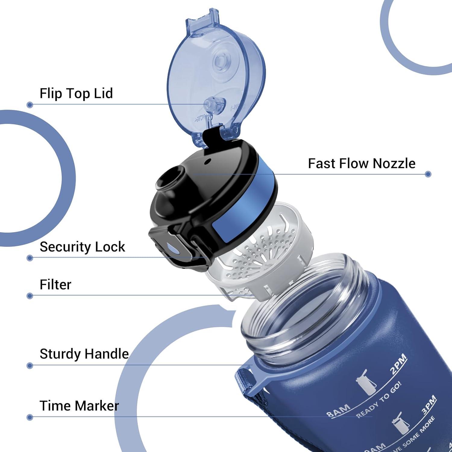 imageGourde Sport 1L Gourde avec Filtre sans BPA Bouteille deau de Motivation avec Marqueur de Temps tanche et Rutilisable Bouteille Rutilisable pour lcole Sport Bureau Yoga Camping17oz500ml Mat Bleu Marine