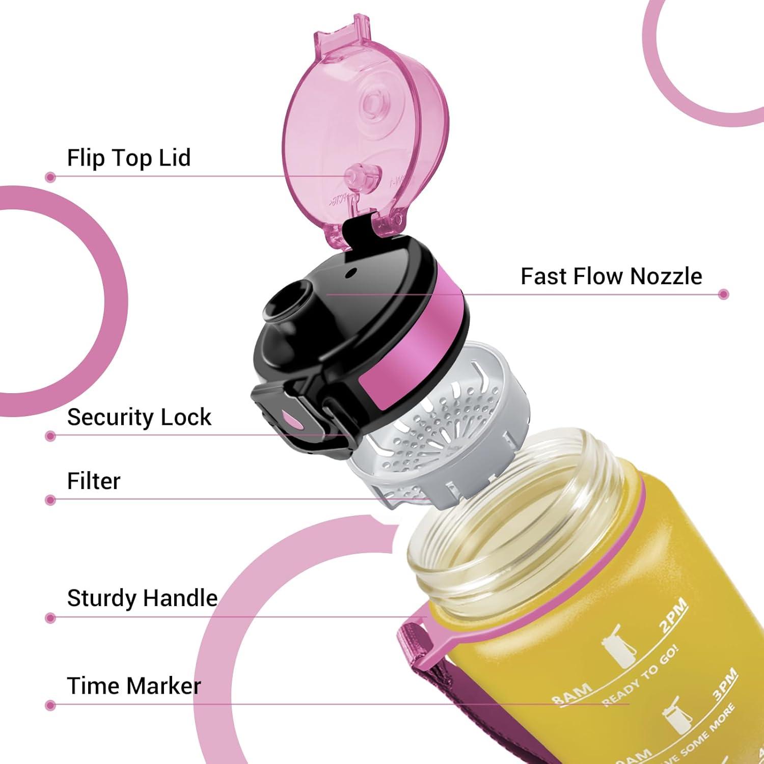imageGourde Sport 1L Gourde avec Filtre sans BPA Bouteille deau de Motivation avec Marqueur de Temps tanche et Rutilisable Bouteille Rutilisable pour lcole Sport Bureau Yoga Camping32oz1000ml Jaune Rose