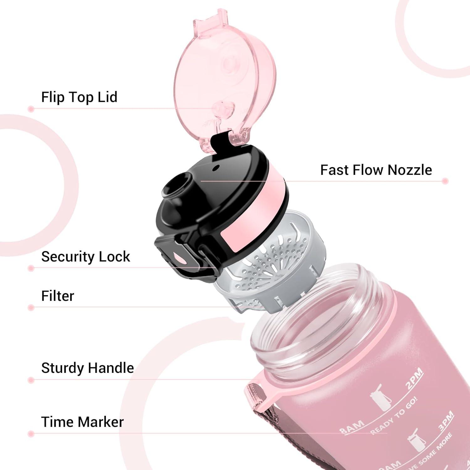 imageGourde Sport 1L Gourde avec Filtre sans BPA Bouteille deau de Motivation avec Marqueur de Temps tanche et Rutilisable Bouteille Rutilisable pour lcole Sport Bureau Yoga Camping17oz500ml Rose Cyan