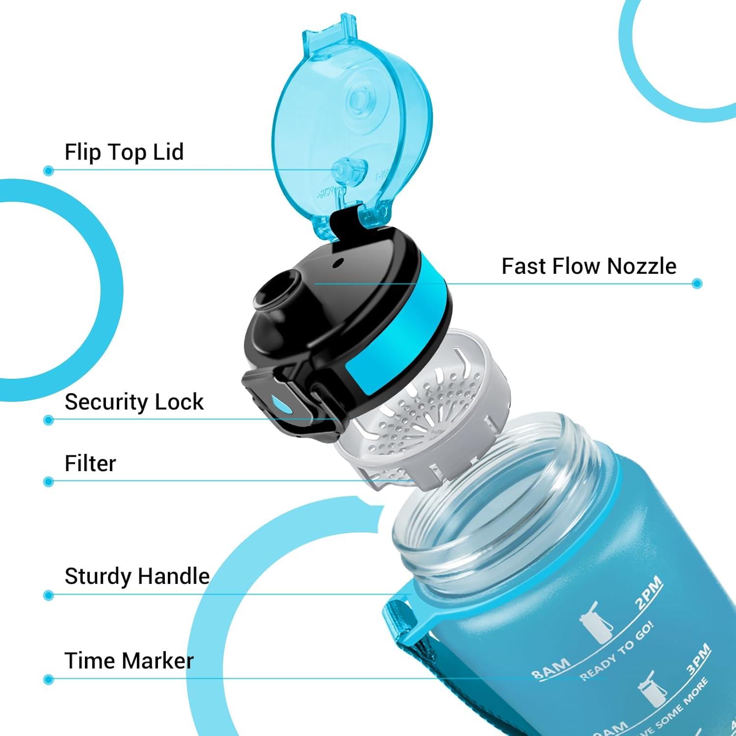 imageGourde Sport 1L Gourde avec Filtre sans BPA Bouteille deau de Motivation avec Marqueur de Temps tanche et Rutilisable Bouteille Rutilisable pour lcole Sport Bureau Yoga Camping17oz500ml Bleu Violet
