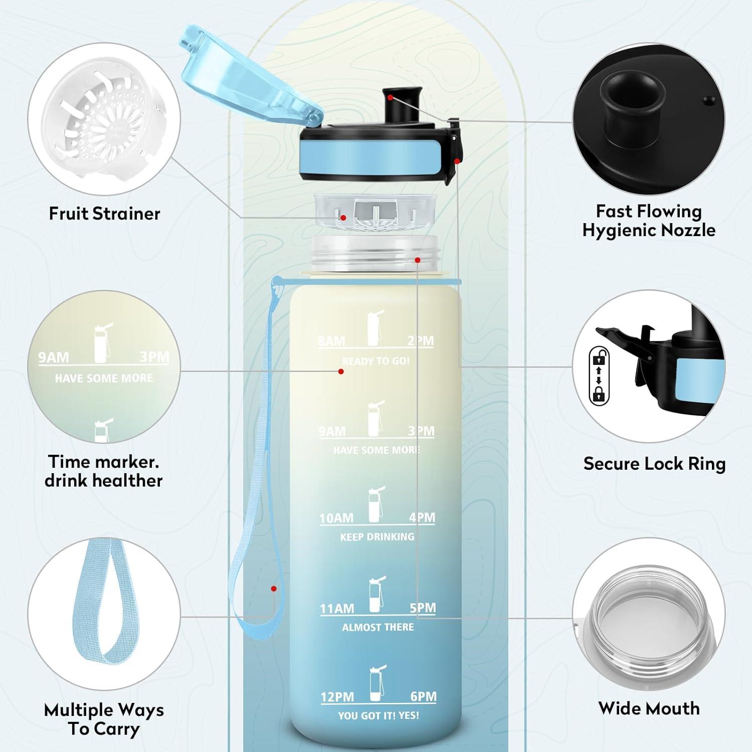 imageBouteille deau 500ml Gourde Enfant avec Filtre Gourde Sport tanche Gourdes avec Marqueur de Temps Bouteille Reutilisable Gourdes Motivation Idale pour Yoga cole Bureau Randonne32oz1000ml Blanc Bleu Clair