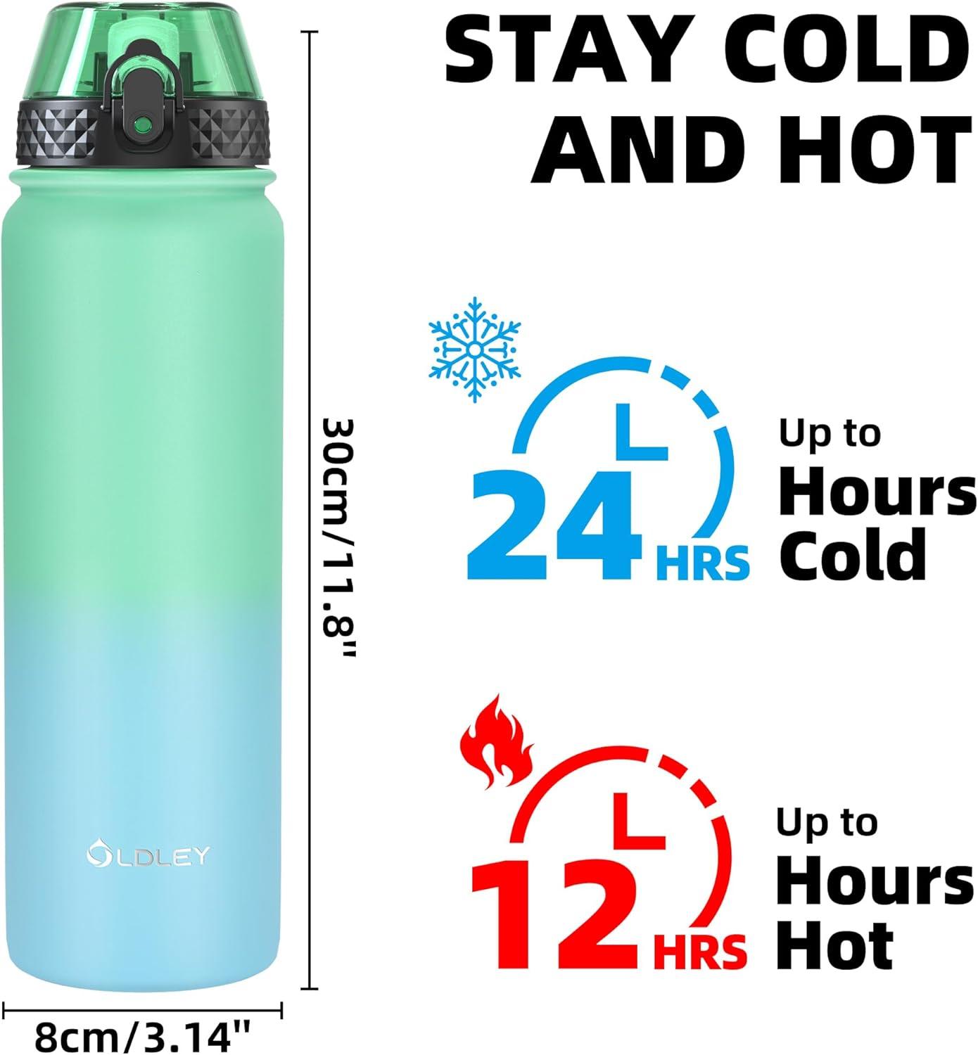 imageOLDLEY Bouteille deau en Acier Inoxydable avec Paille 1L Isotherme Sous Vide Grande gourde en Mtal tanche Garder les Boissons au Chaud et au Froid pour Vlo Camping Sports Gym Adulte Femme HommeFeuille Vertbleu