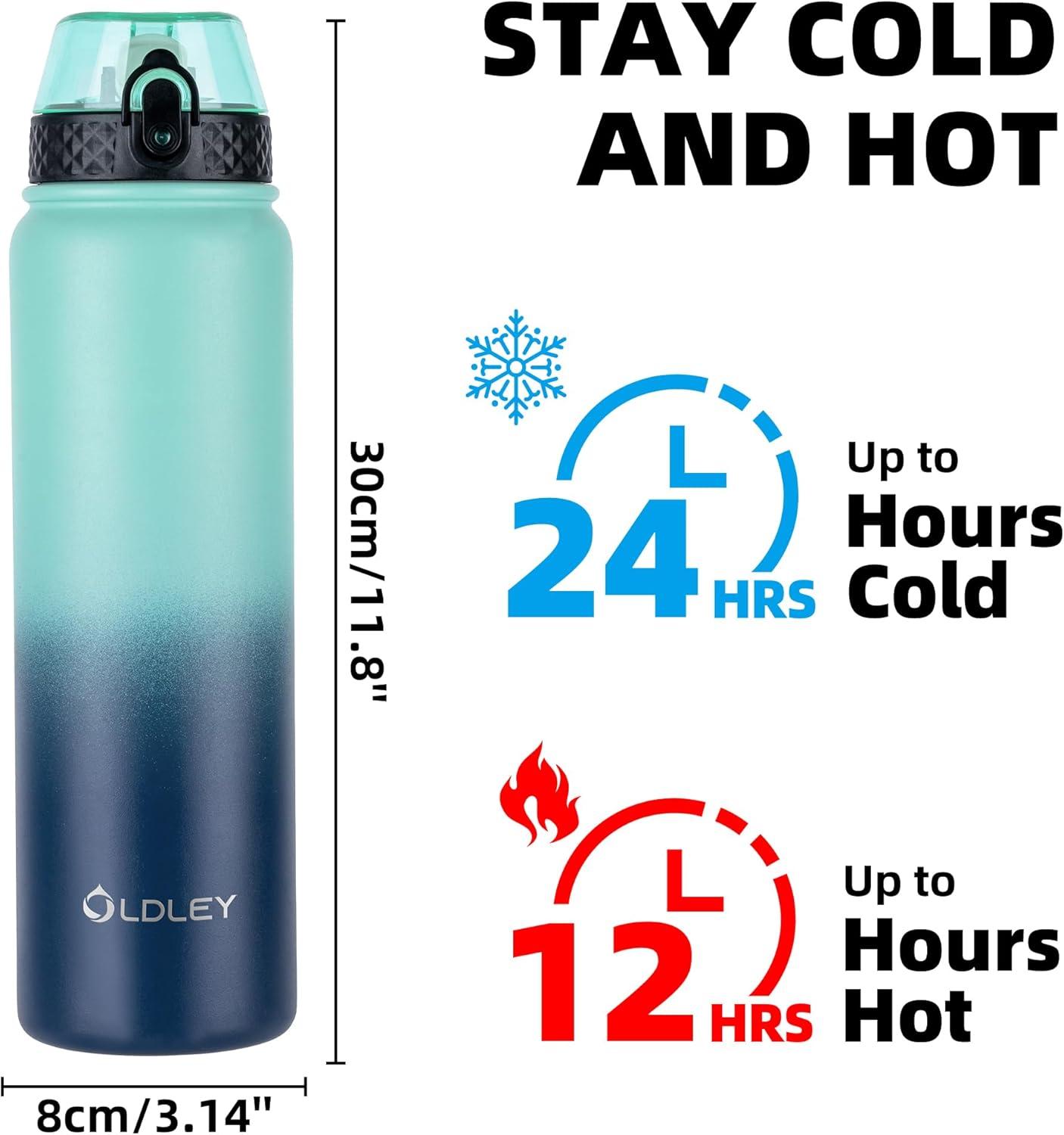 imageOLDLEY Bouteille deau en Acier Inoxydable avec Paille 1L Isotherme Sous Vide Grande gourde en Mtal tanche Garder les Boissons au Chaud et au Froid pour Vlo Camping Sports Gym Adulte Femme HommeVert Bleu