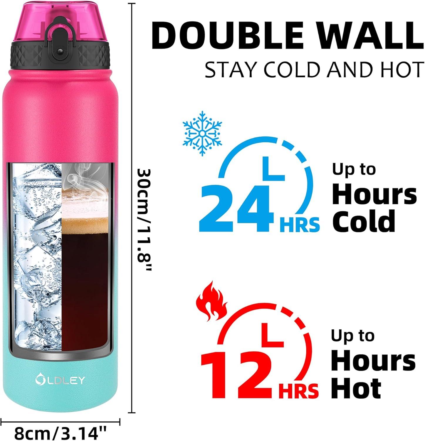 imageOLDLEY Bouteille deau en Acier Inoxydable avec Paille 1L Isotherme Sous Vide Grande gourde en Mtal tanche Garder les Boissons au Chaud et au Froid pour Vlo Camping Sports Gym Adulte Femme HommeRos Vert