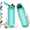 17oz-500ml | Mat Bleu-vert
