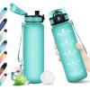 32oz-1000ml | Mat Bleu-vert