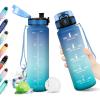 17oz-500ml | Bleu + Vert