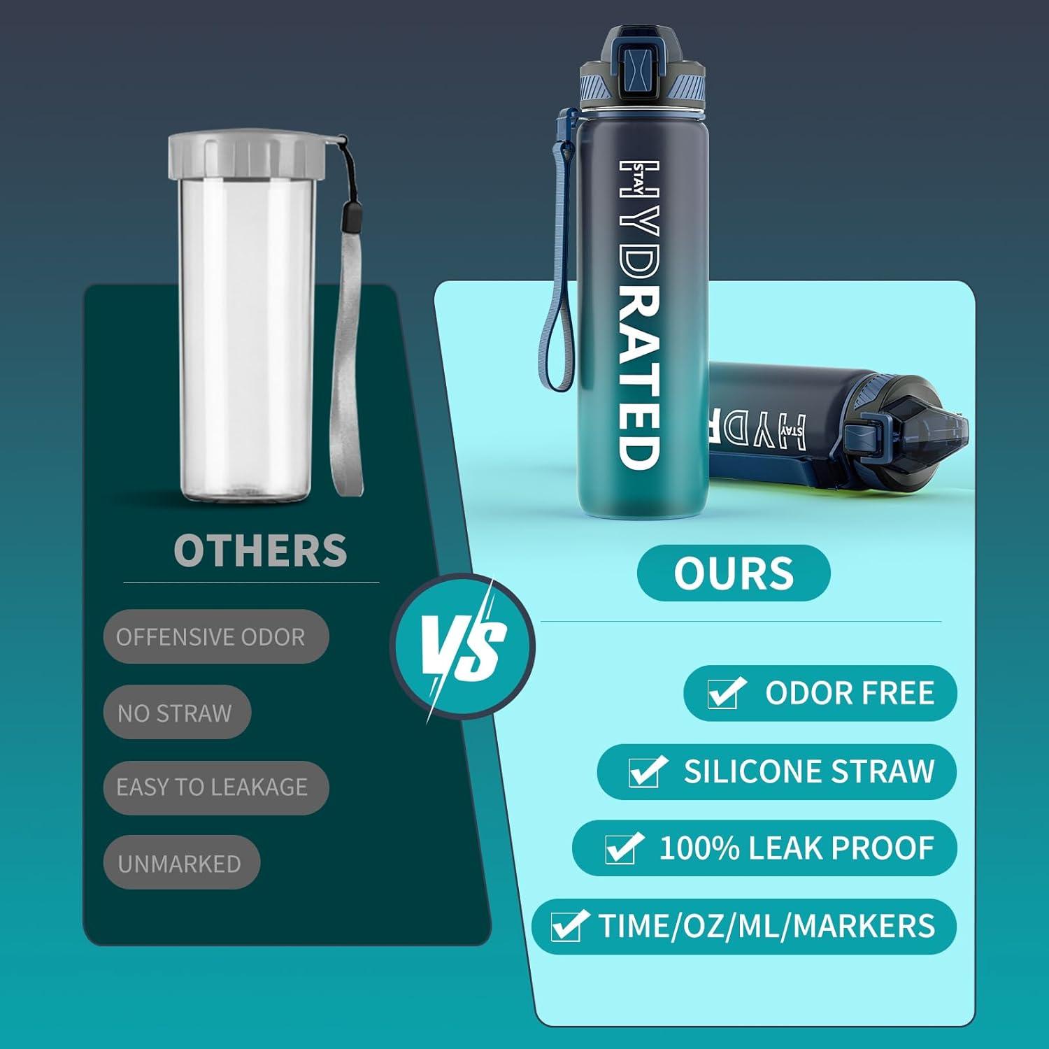 image:imageGourde 1L Gourde Sport avec Paille et Gradue 1 Litre tanche Bouteille dEau avec Brosse Gourdes Motivation sans BPA pour Fitness Bureau lcole YogaBleu Fonc
