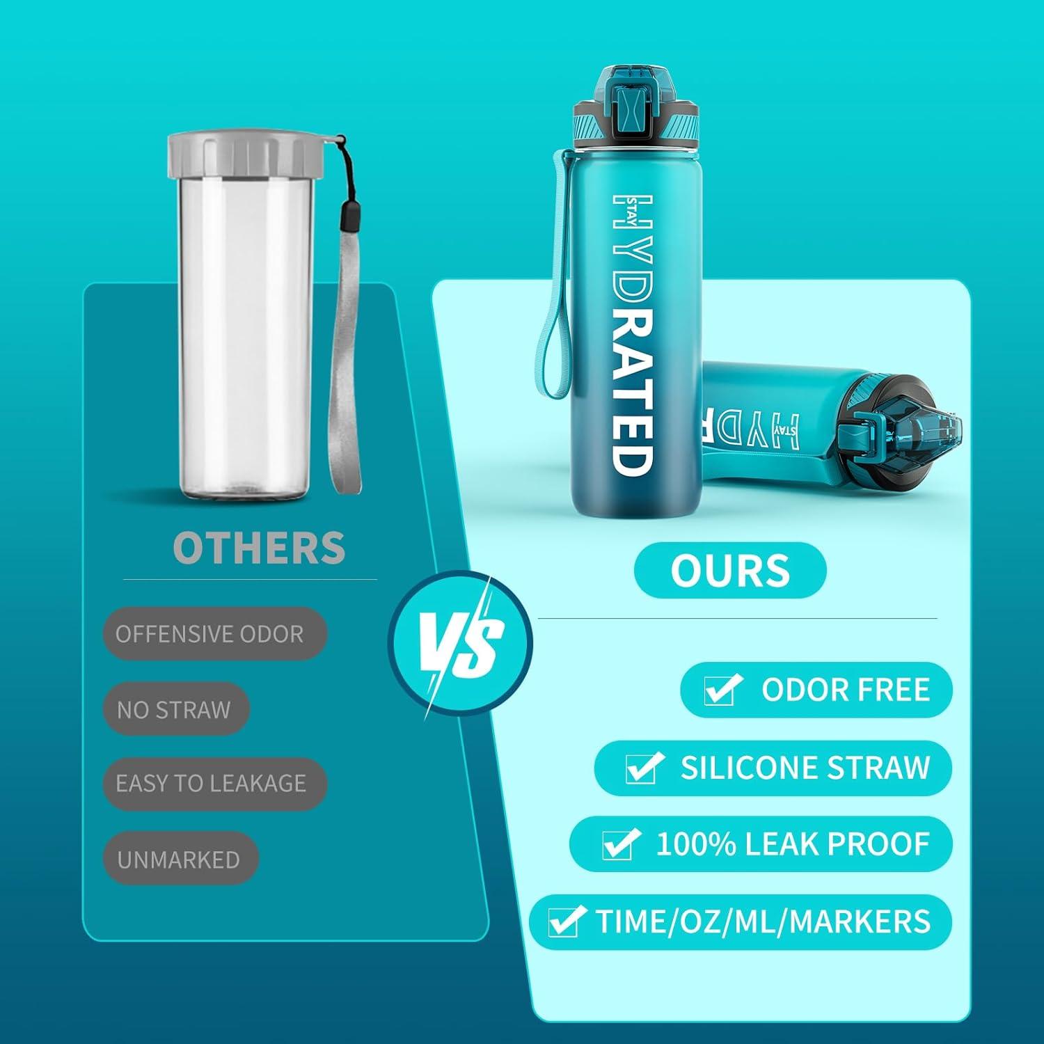 image:imageGourde 1L Gourde Sport avec Paille et Gradue 1 Litre tanche Bouteille dEau avec Brosse Gourdes Motivation sans BPA pour Fitness Bureau lcole YogaBleu Fonc