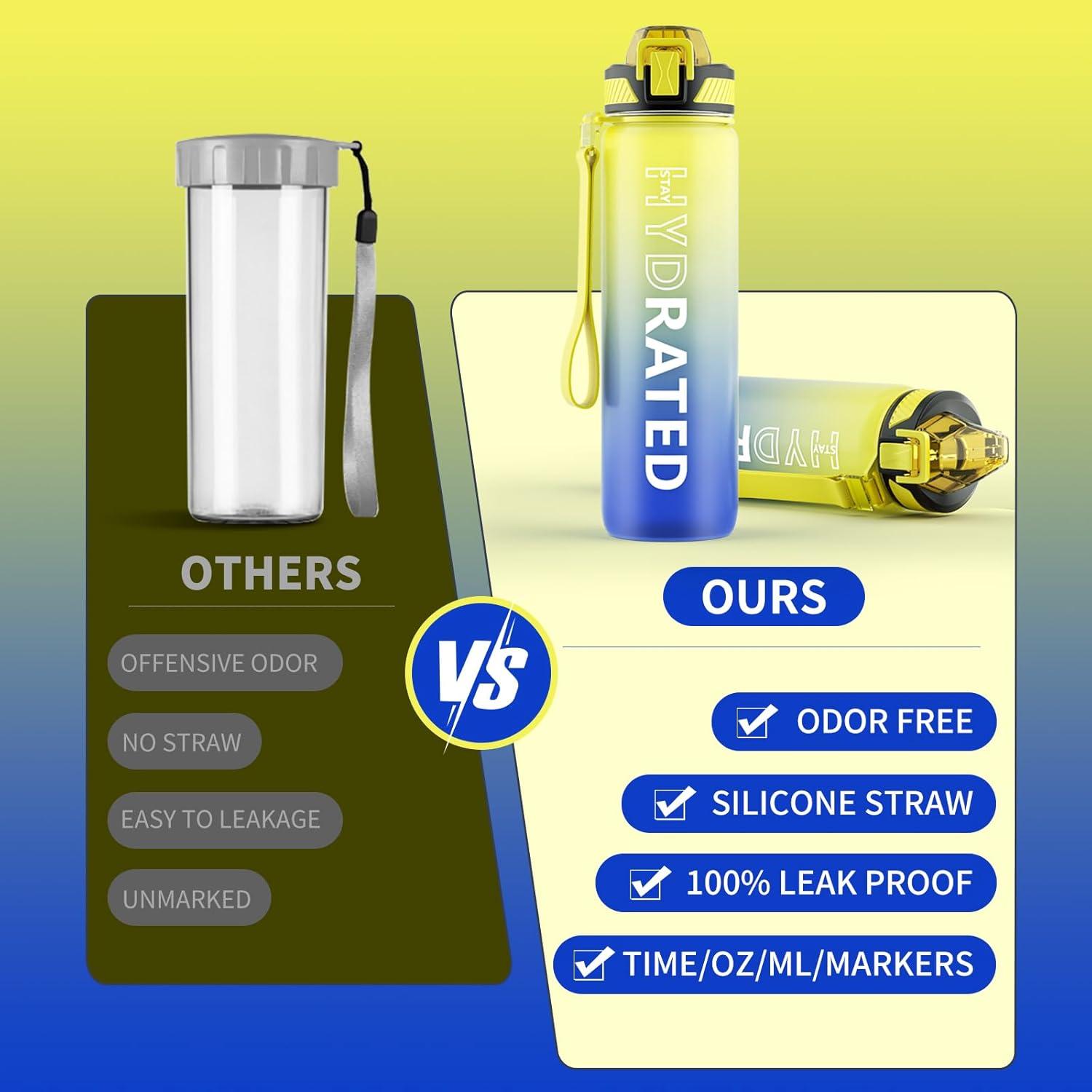 image:imageGourde 1L Gourde Sport avec Paille et Gradue 1 Litre tanche Bouteille dEau avec Brosse Gourdes Motivation sans BPA pour Fitness Bureau lcole YogaCiel toil