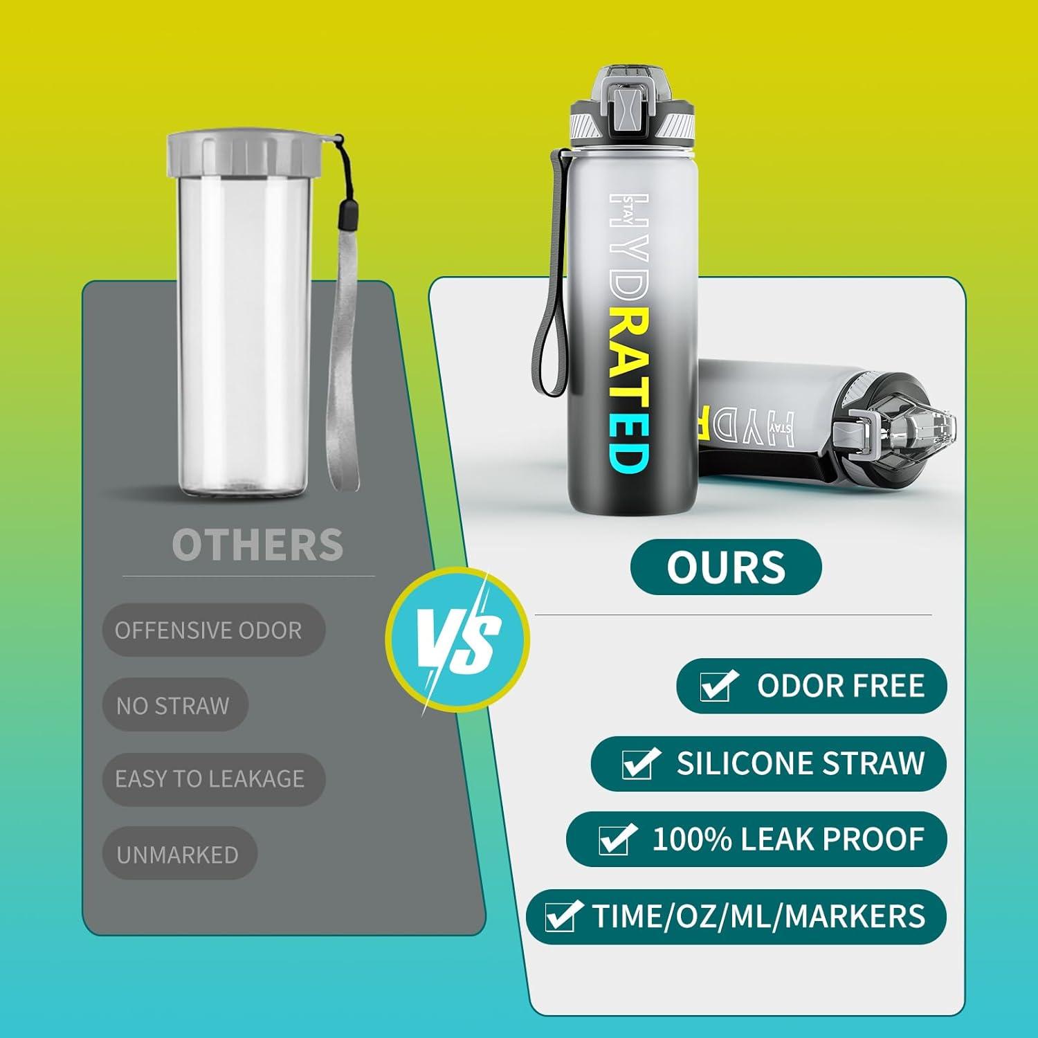 image:imageGourde 1L Gourde Sport avec Paille et Gradue 1 Litre tanche Bouteille dEau avec Brosse Gourdes Motivation sans BPA pour Fitness Bureau lcole YogaGris Dgrad