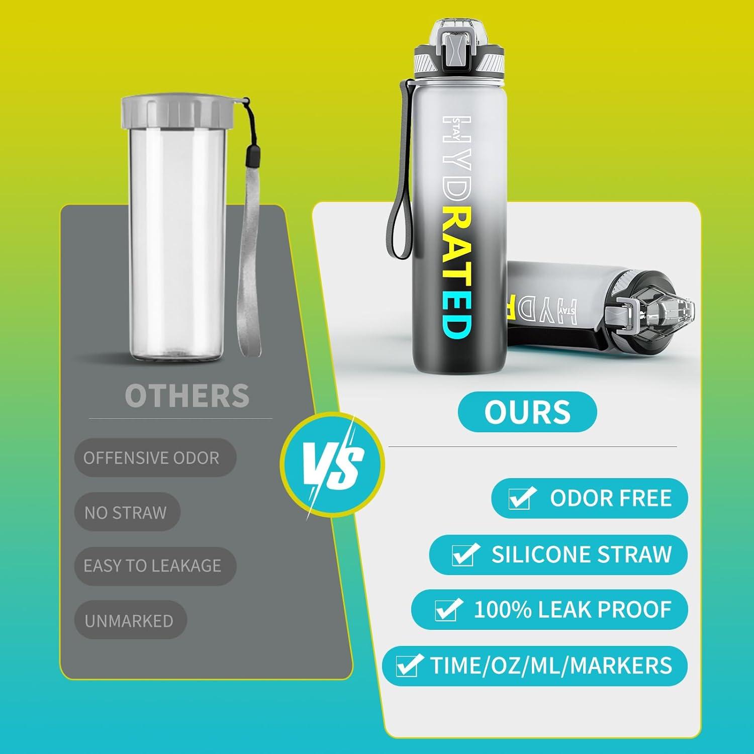 image:imageGourde 1L Gourde Sport avec Paille et Gradue 1 Litre tanche Bouteille dEau avec Brosse Gourdes Motivation sans BPA pour Fitness Bureau lcole YogaGris Dgrad