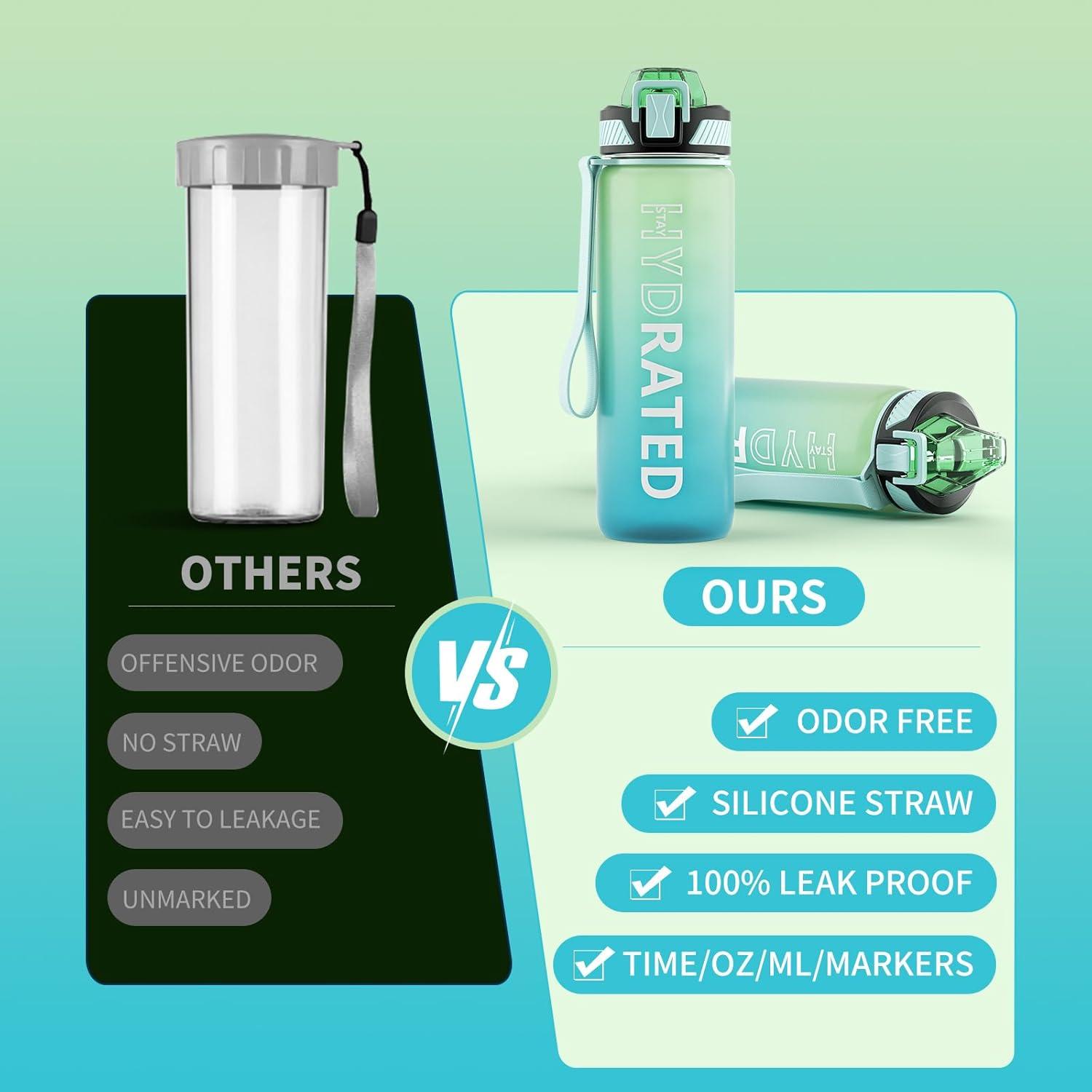 image:imageGourde 1L Gourde Sport avec Paille et Gradue 1 Litre tanche Bouteille dEau avec Brosse Gourdes Motivation sans BPA pour Fitness Bureau lcole YogaVert Menthe