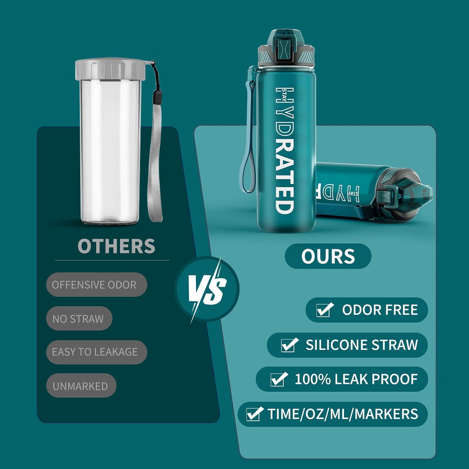 image:imageGourde 1L Gourde Sport avec Paille et Gradue 1 Litre tanche Bouteille dEau avec Brosse Gourdes Motivation sans BPA pour Fitness Bureau lcole YogaVert Lacustre