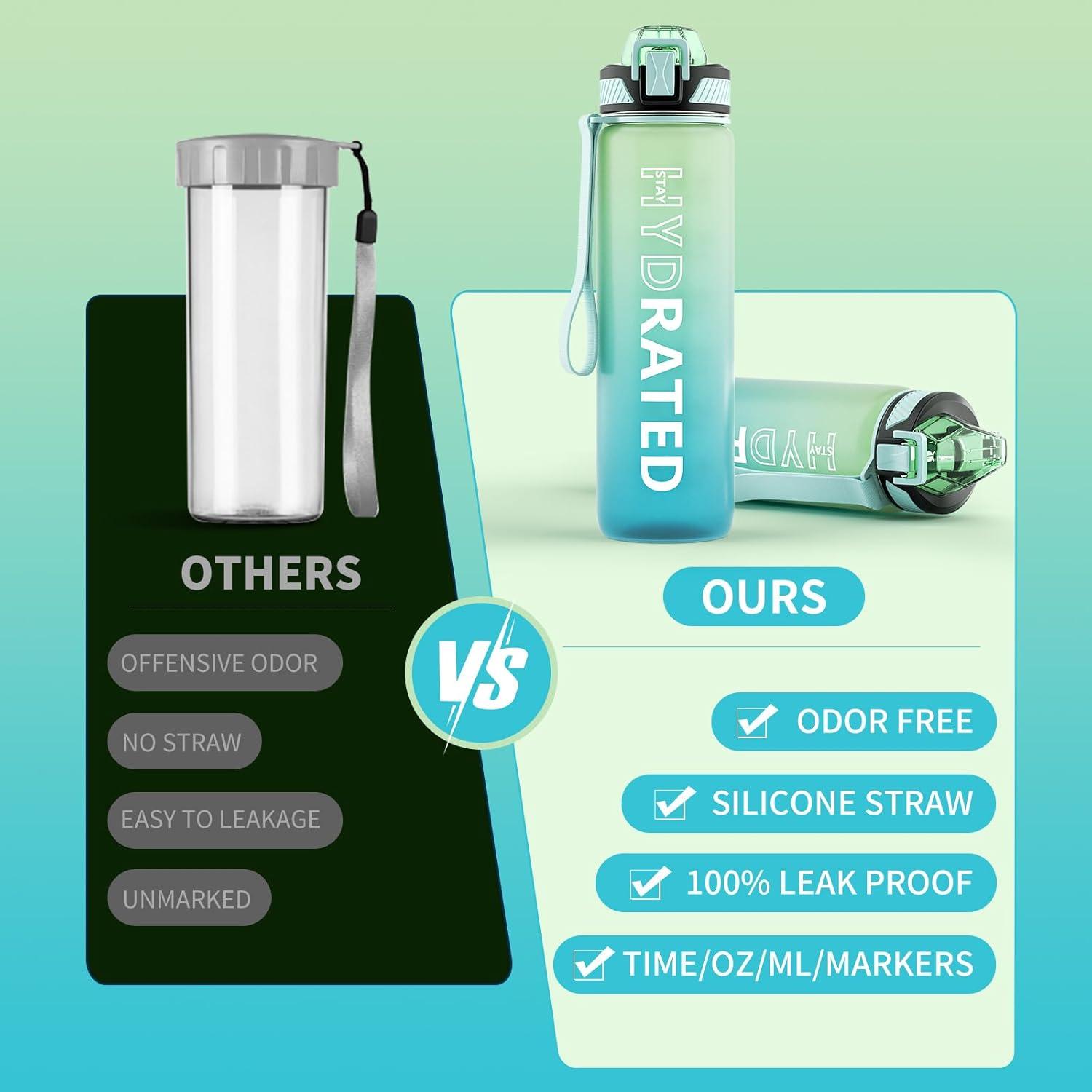 image:imageGourde 1L Gourde Sport avec Paille et Gradue 1 Litre tanche Bouteille dEau avec Brosse Gourdes Motivation sans BPA pour Fitness Bureau lcole YogaVert Menthe