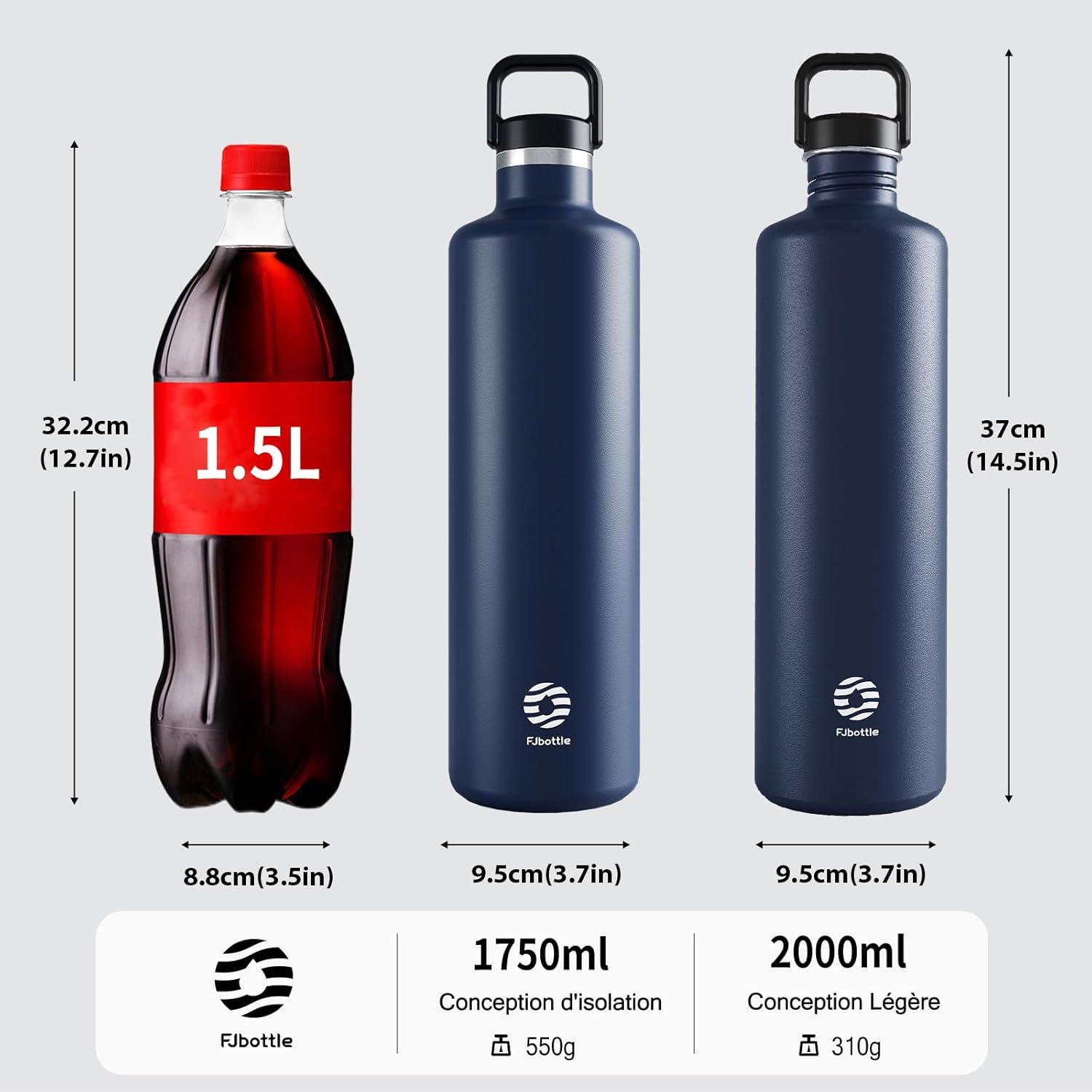 image:imageGourde 2l acier Inoxydable Bouteille deau Paroi Simple Non Isotherme Bouteille deau tanche Reutilisable Gourde Sport pour Fitness Bureau cole Activits de Plein AirVertBleu Fonc