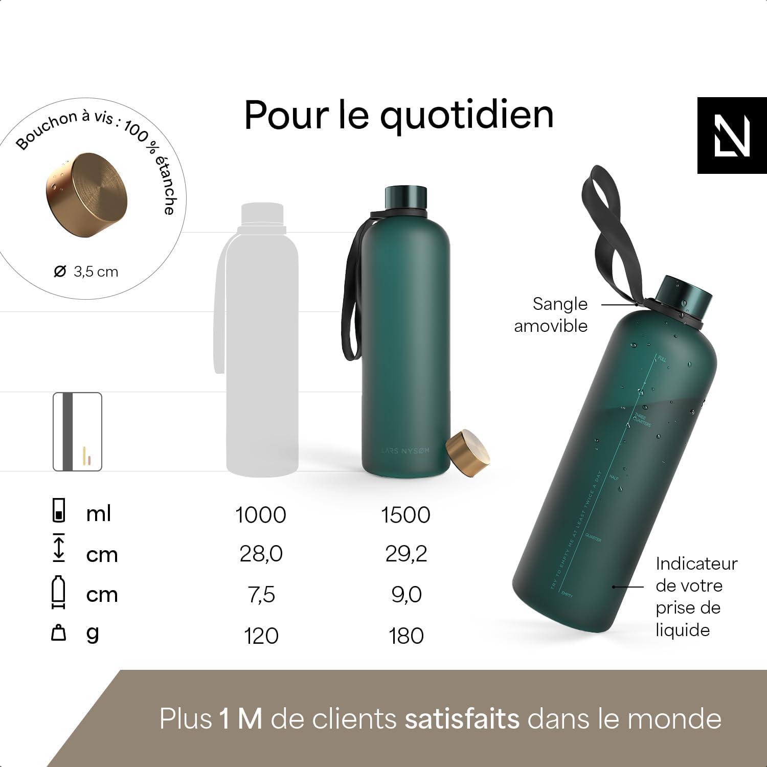 image:imageLARS NYSM Gourde 1l Bouteille deau 1000ml Gourde de sport ultralgre en Tritan Idal pour le sport le bureau le yoga les enfants 2 couvercles inclus Carbon Black 1000mlPine Green