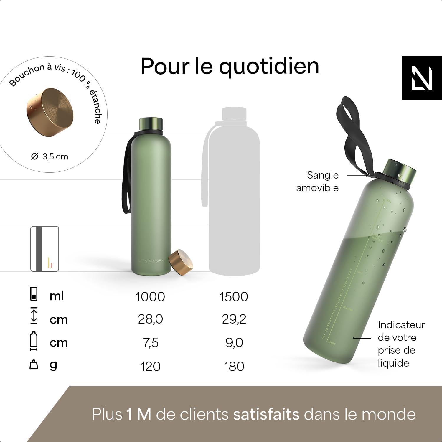 image:imageLARS NYSM Gourde 1l Bouteille deau 1000ml Gourde de sport ultralgre en Tritan Idal pour le sport le bureau le yoga les enfants 2 couvercles inclus Carbon Black 1000mlSage Green