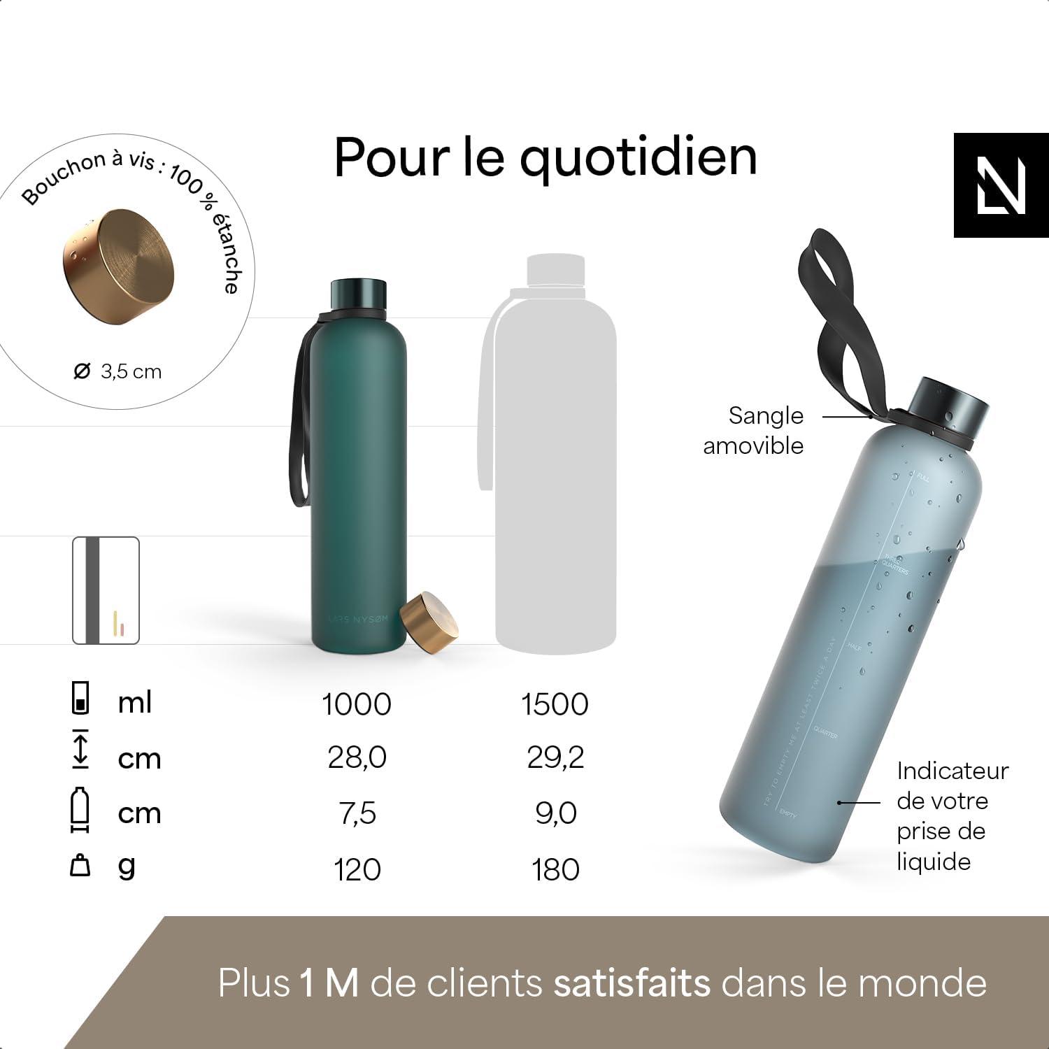 image:imageLARS NYSM Gourde 1l Bouteille deau 1000ml Gourde de sport ultralgre en Tritan Idal pour le sport le bureau le yoga les enfants 2 couvercles inclus Carbon Black 1000mlPine Green