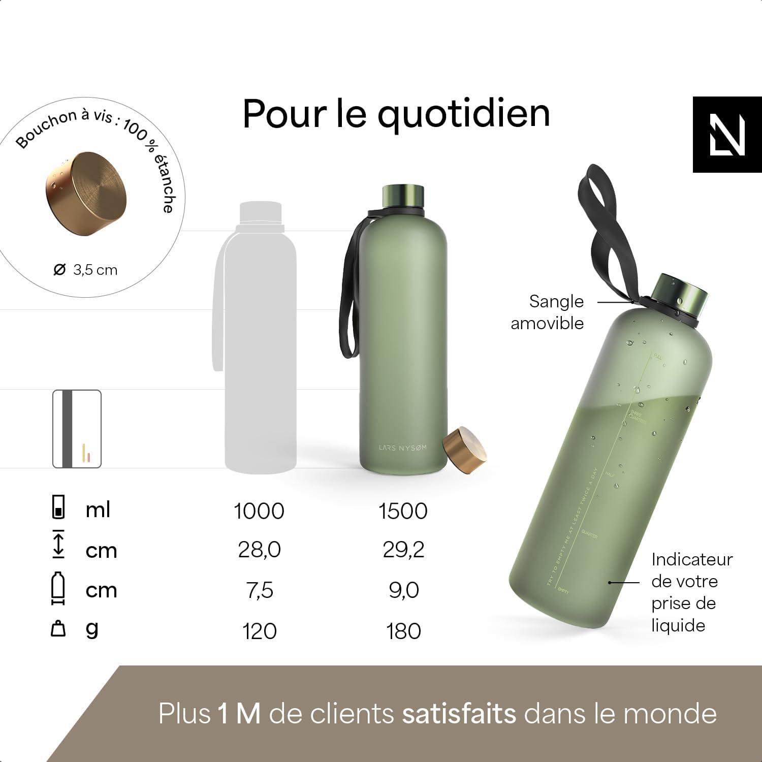 image:imageLARS NYSM Gourde 1l Bouteille deau 1000ml Gourde de sport ultralgre en Tritan Idal pour le sport le bureau le yoga les enfants 2 couvercles inclus Carbon Black 1000mlSage Green