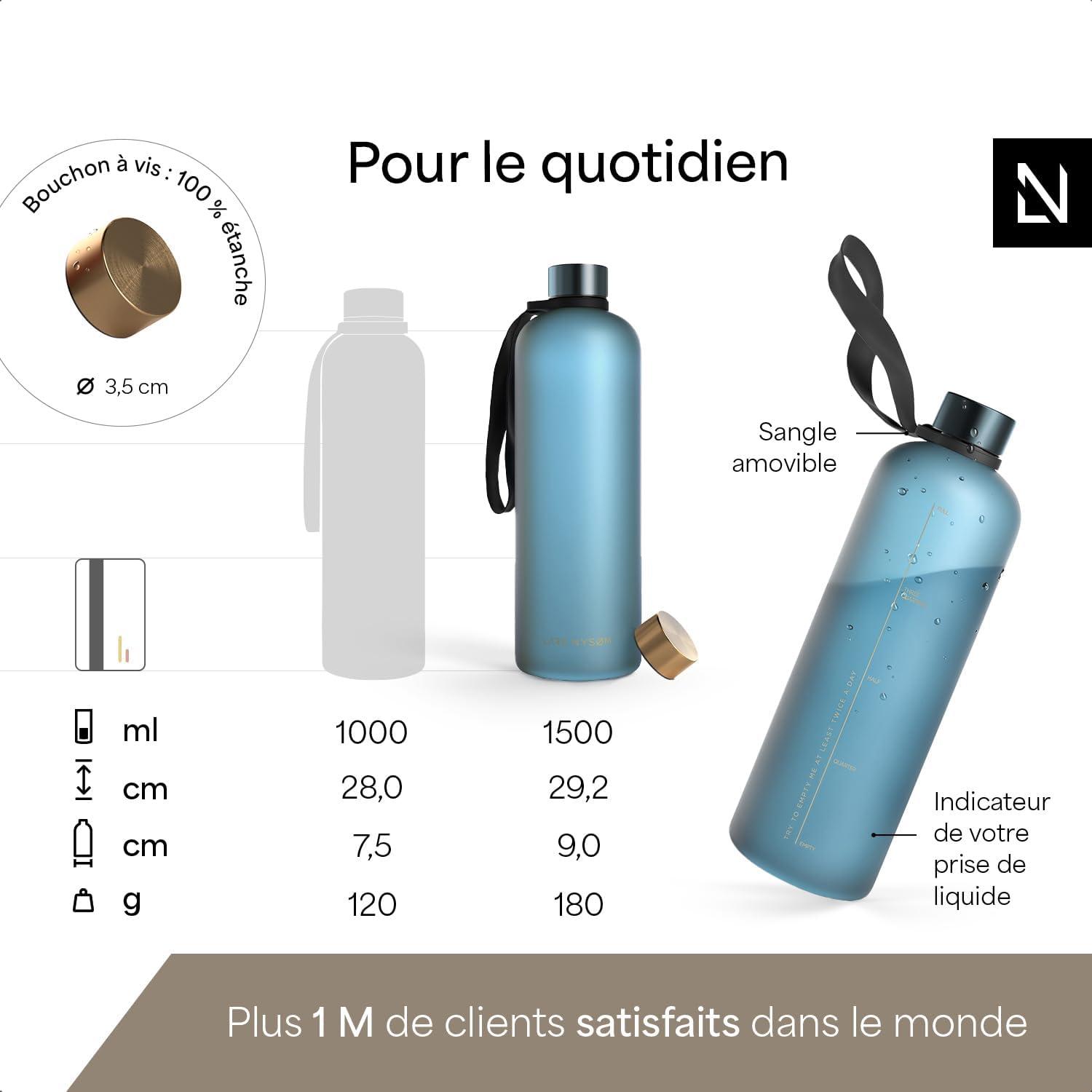 image:imageLARS NYSM Gourde 1l Bouteille deau 1000ml Gourde de sport ultralgre en Tritan Idal pour le sport le bureau le yoga les enfants 2 couvercles inclus Carbon Black 1000mlCalypso Blue Gold