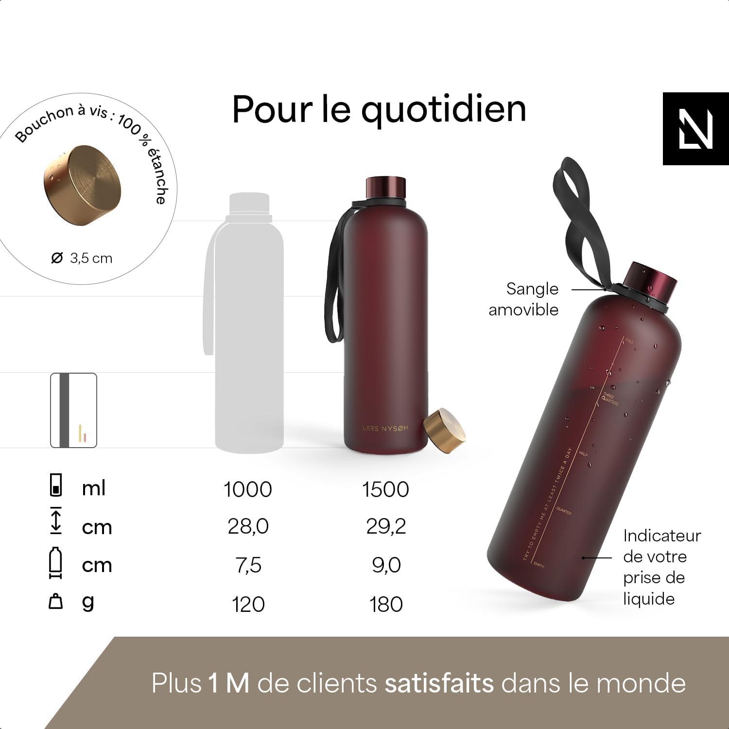 image:imageLARS NYSM Gourde 1l Bouteille deau 1000ml Gourde de sport ultralgre en Tritan Idal pour le sport le bureau le yoga les enfants 2 couvercles inclus Carbon Black 1000mlBerry Red Gold