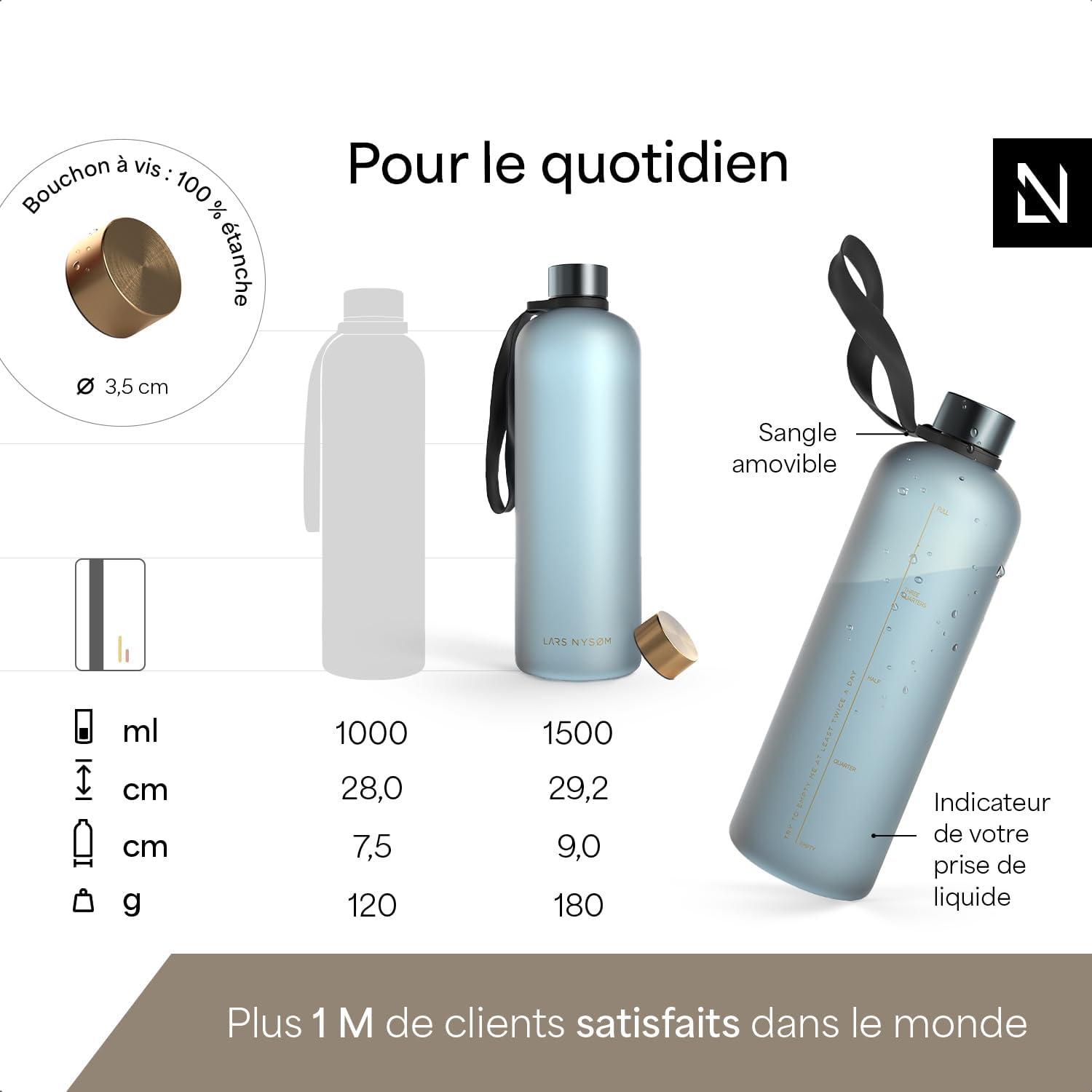 image:imageLARS NYSM Gourde 1l Bouteille deau 1000ml Gourde de sport ultralgre en Tritan Idal pour le sport le bureau le yoga les enfants 2 couvercles inclus Carbon Black 1000mlSky Blue Gold