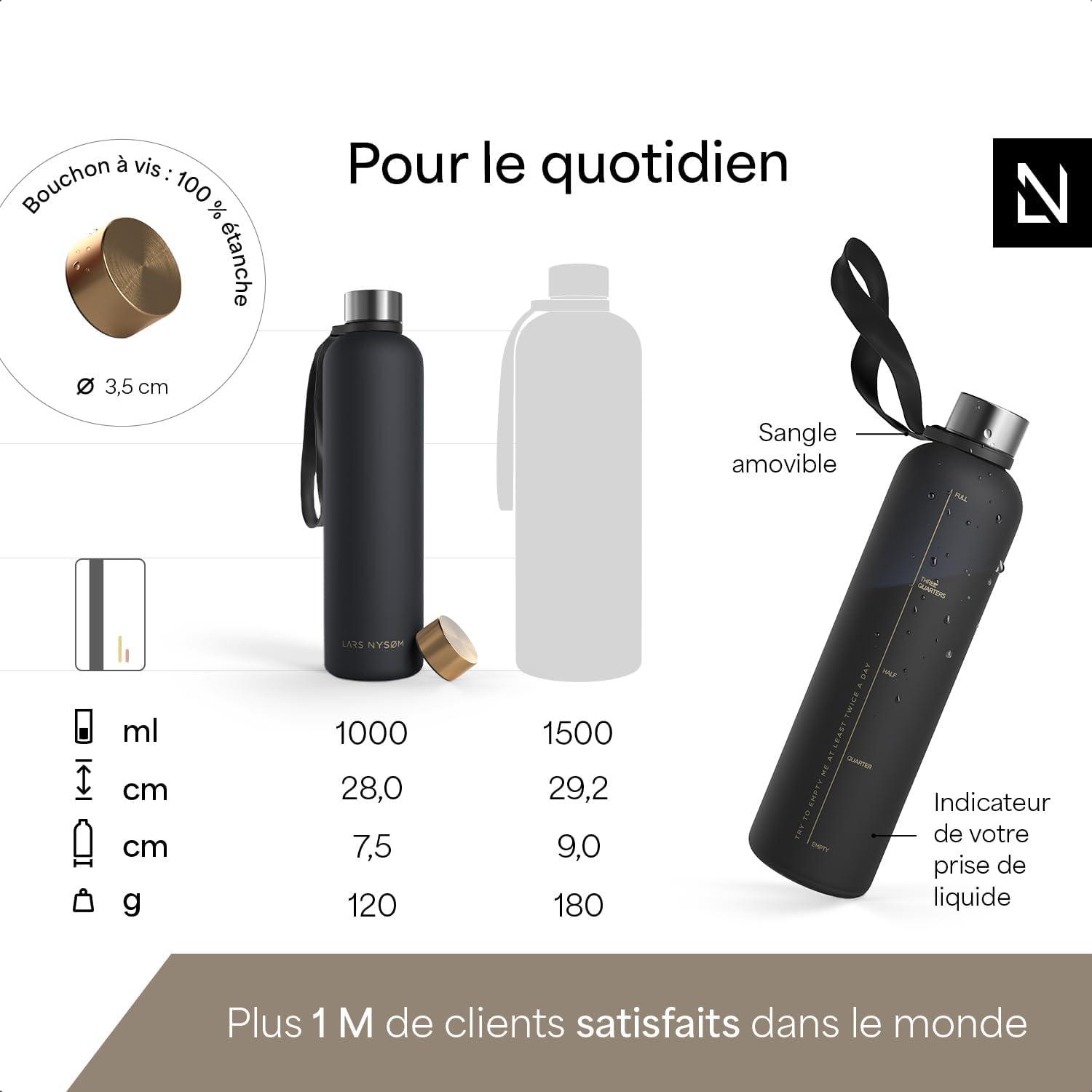 image:imageLARS NYSM Gourde 1l Bouteille deau 1000ml Gourde de sport ultralgre en Tritan Idal pour le sport le bureau le yoga les enfants 2 couvercles inclus Carbon Black 1000mlCarbon Black Gold