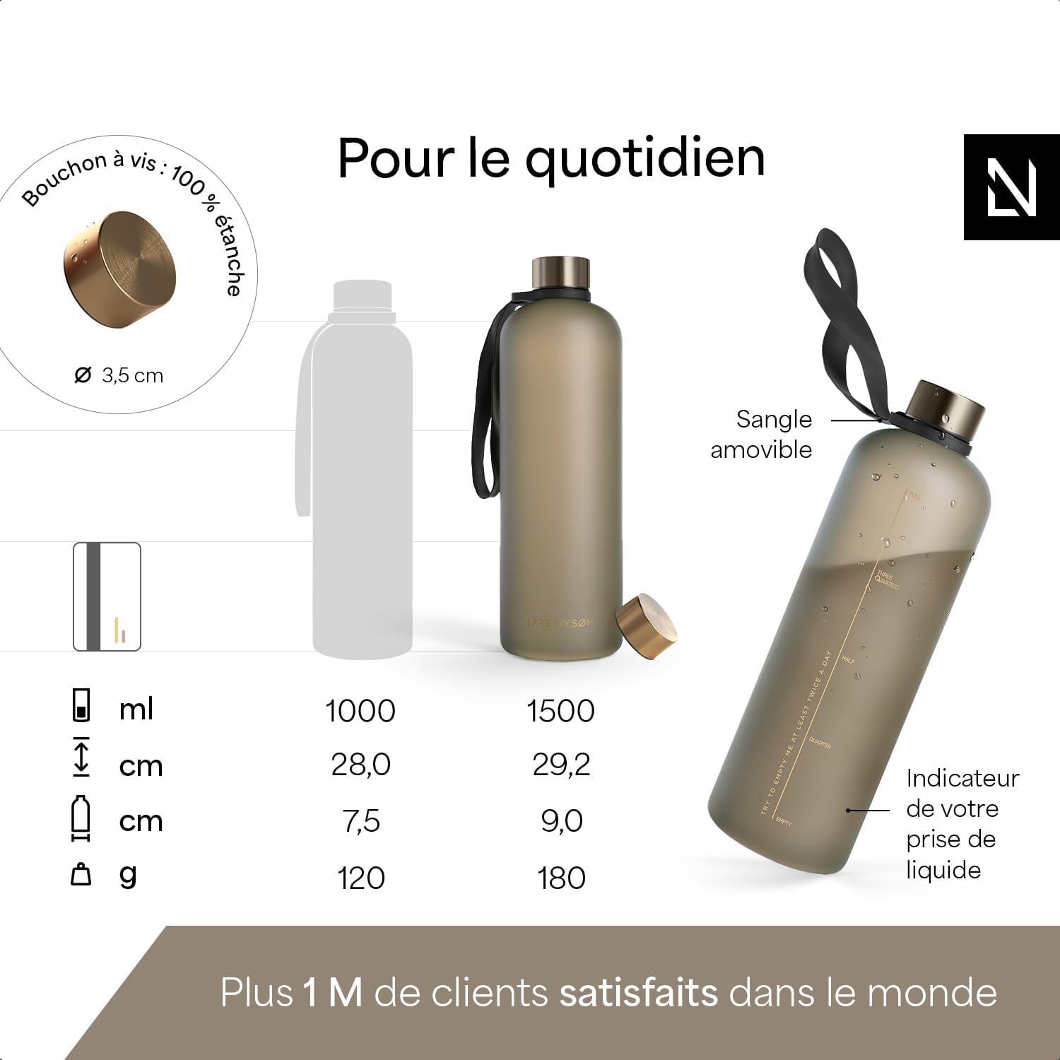 image:imageLARS NYSM Gourde 1l Bouteille deau 1000ml Gourde de sport ultralgre en Tritan Idal pour le sport le bureau le yoga les enfants 2 couvercles inclus Carbon Black 1000mlTaupe Brown Gold