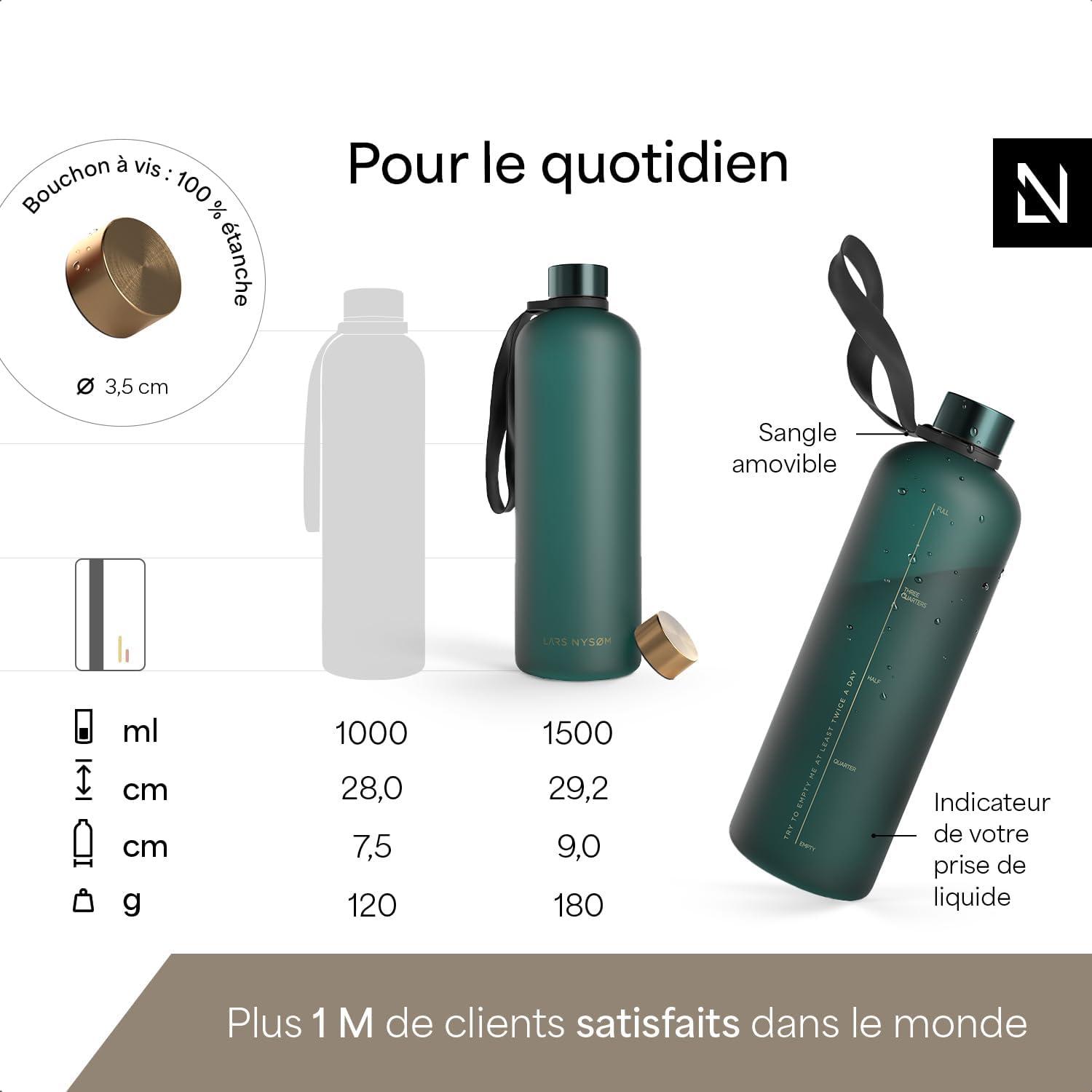 image:imageLARS NYSM Gourde 1l Bouteille deau 1000ml Gourde de sport ultralgre en Tritan Idal pour le sport le bureau le yoga les enfants 2 couvercles inclus Carbon Black 1000mlPine Green Gold