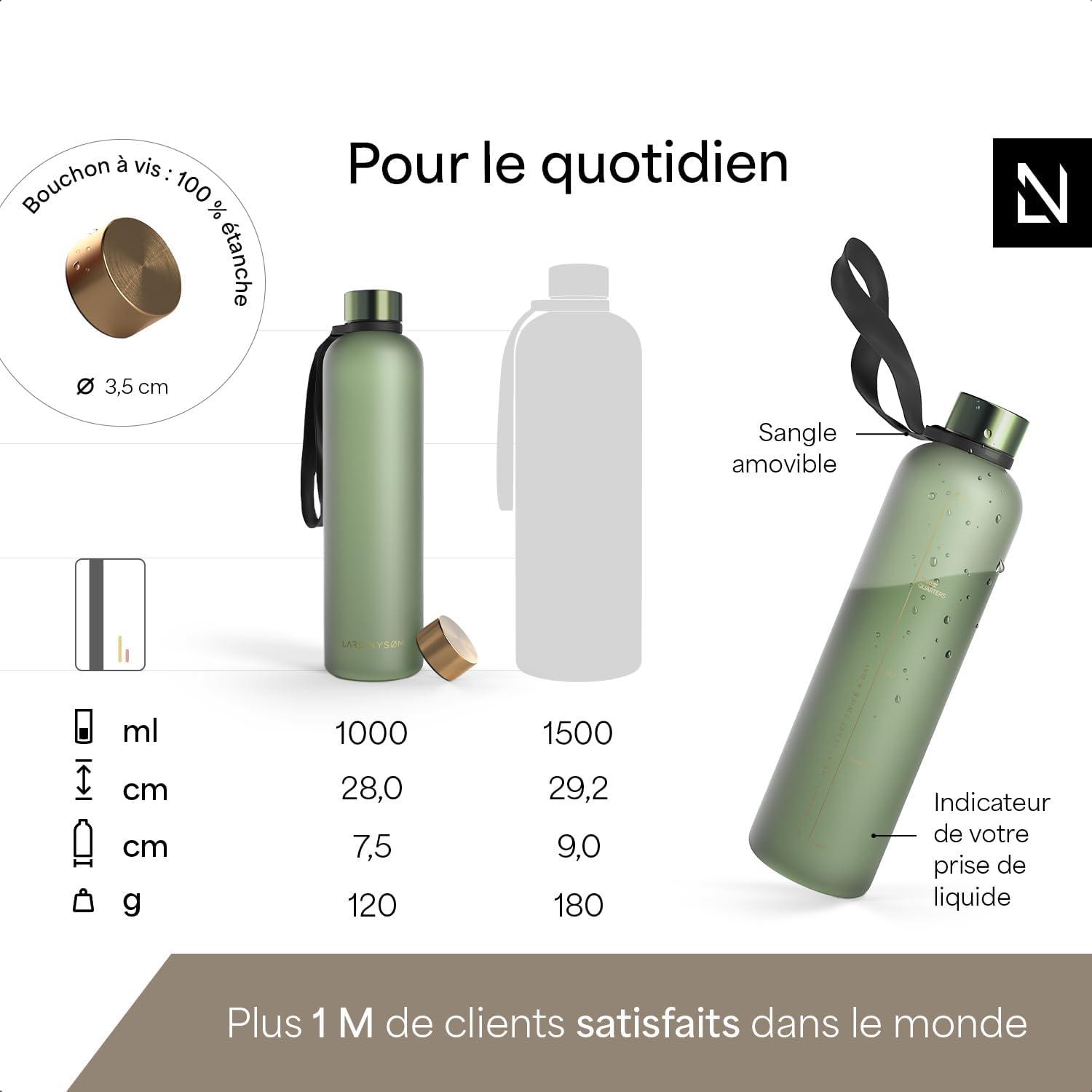 image:imageLARS NYSM Gourde 1l Bouteille deau 1000ml Gourde de sport ultralgre en Tritan Idal pour le sport le bureau le yoga les enfants 2 couvercles inclus Carbon Black 1000mlSage Green Gold