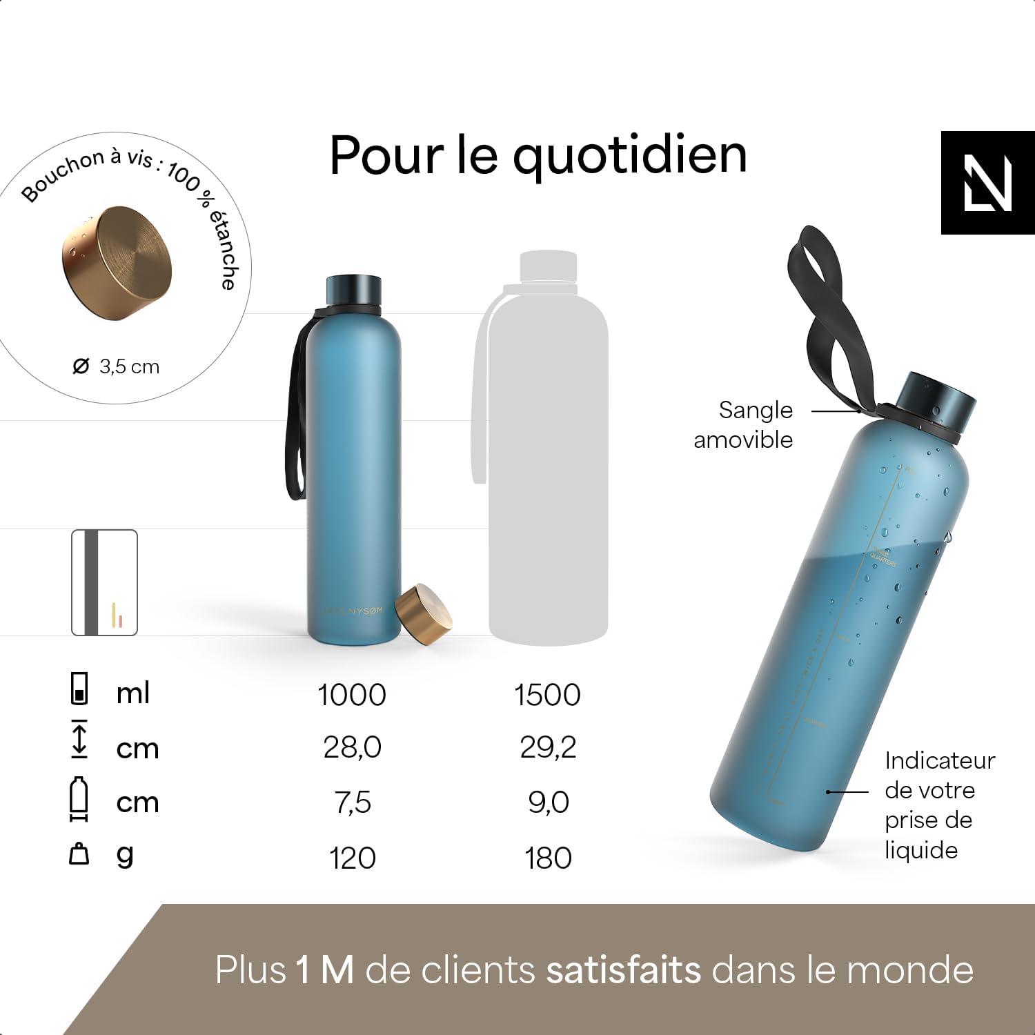 image:imageLARS NYSM Gourde 1l Bouteille deau 1000ml Gourde de sport ultralgre en Tritan Idal pour le sport le bureau le yoga les enfants 2 couvercles inclus Carbon Black 1000mlCalypso Blue Gold