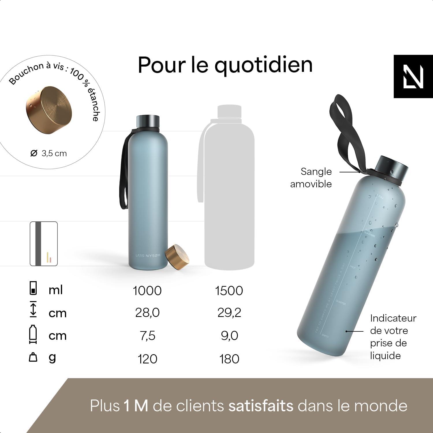 image:imageLARS NYSM Gourde 1l Bouteille deau 1000ml Gourde de sport ultralgre en Tritan Idal pour le sport le bureau le yoga les enfants 2 couvercles inclus Carbon Black 1000mlSky Blue