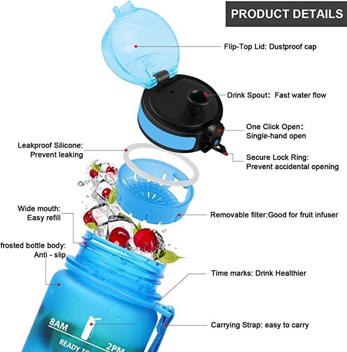 image:imageVikaster Gourde Sport Bouteille deau 1l sans BPA tanche ampamp Rutilisable Water Bottle Ouvrir en un Clic Convient Pour la Camping le Yoga le Gym Gourde Randonne1l VertViolet