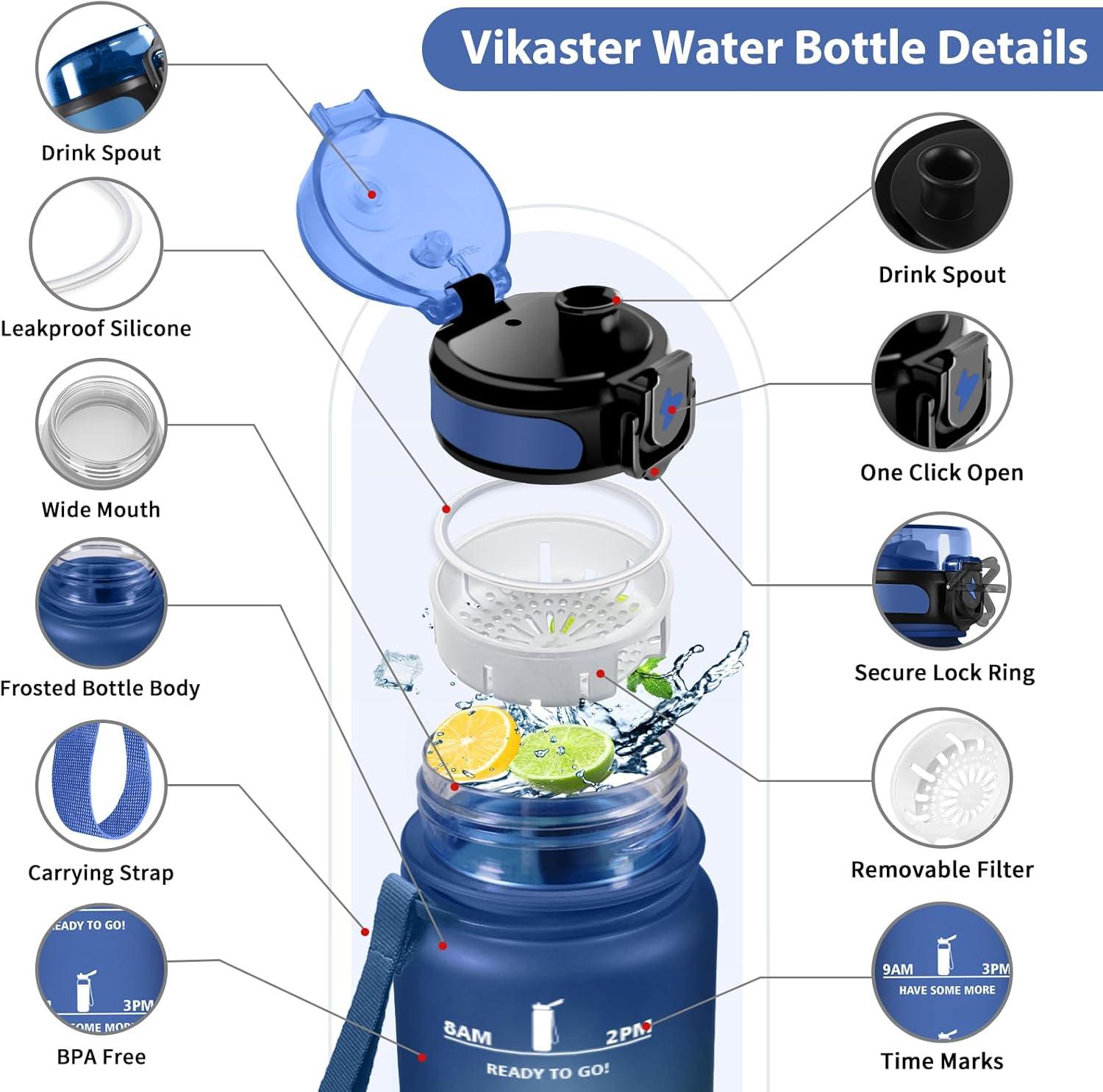 image:imageVikaster Gourde Sport Bouteille deau 1l sans BPA tanche ampamp Rutilisable Water Bottle Ouvrir en un Clic Convient Pour la Camping le Yoga le Gym Gourde RandonneYlbleu Fonc500