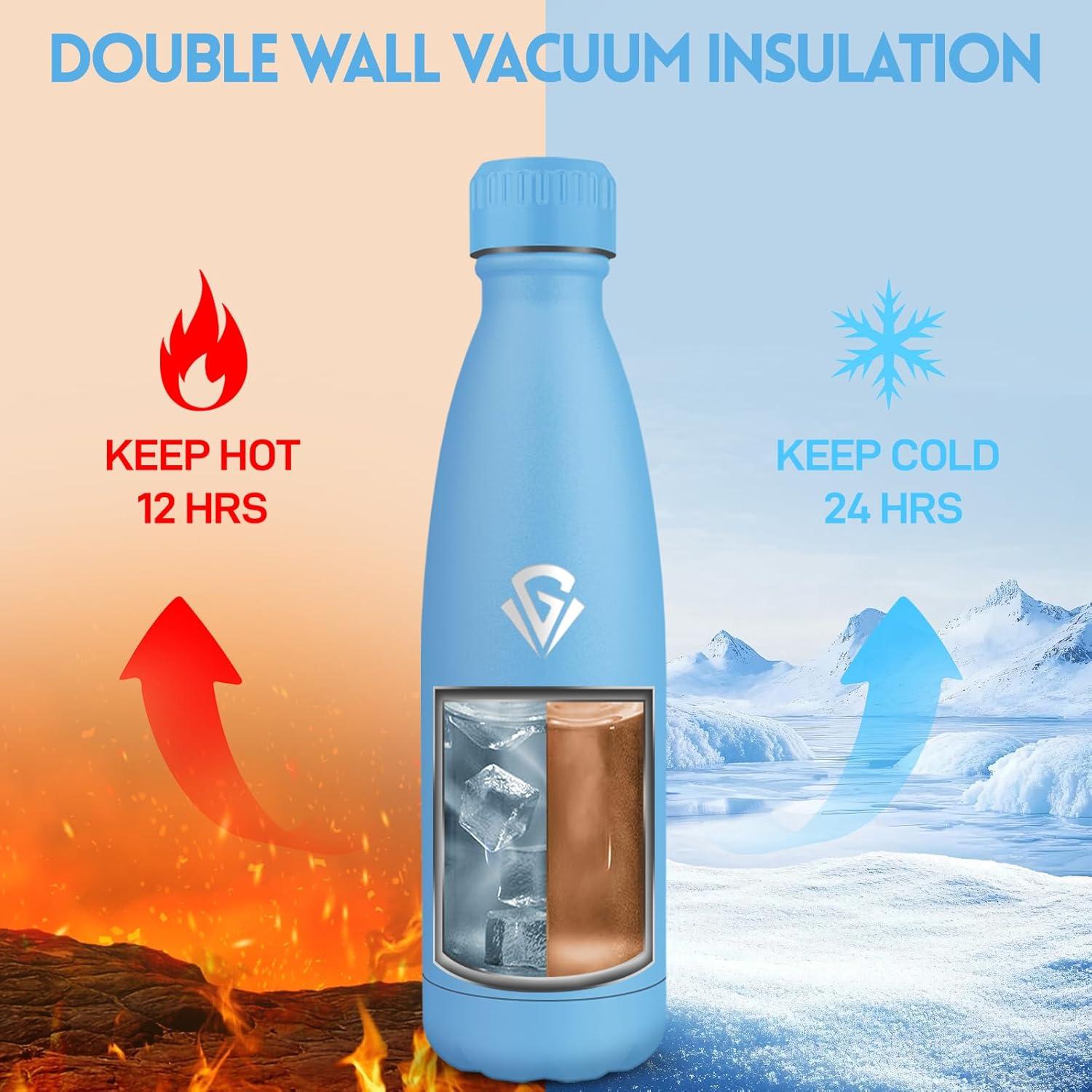 image:imageGourde 750 ml Sans BPA Gourde Isotherme Isolation Sous Vide Double Paroi Bouteille Isotherme 304 Acier Inoxydable Gourde Acier Inoxydable pour Cuisine Salle de Sport Randonne NoirBleu Ciel750ml