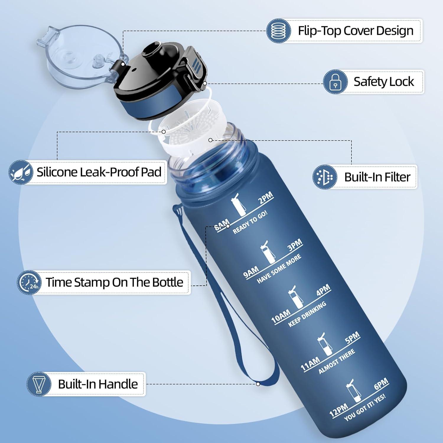 image:imageHoneyHolly Gourde Motivant et tanche Gourde 15L Rutilisable Bouteille Deau Marqueur Horaire Water Bottle pour La Salle de Sport Le Travail Le Camping La RandonneBleu Marine 1000ml