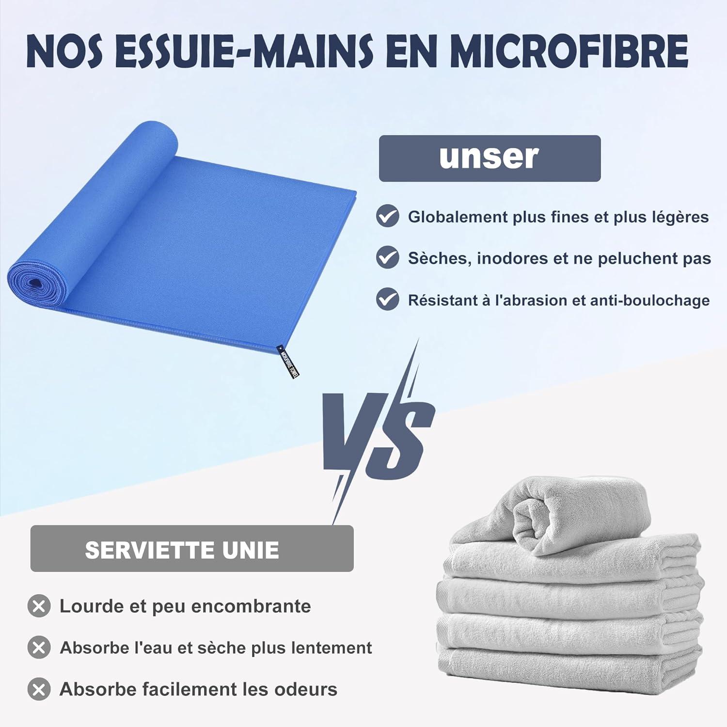 image:imageServiette de Bain en Microfibre Absorption Rapide de la Transpiration et de lEau Pour Sport Voyage Natation 40 x 80 cm Bleu CielBleu Ciel
