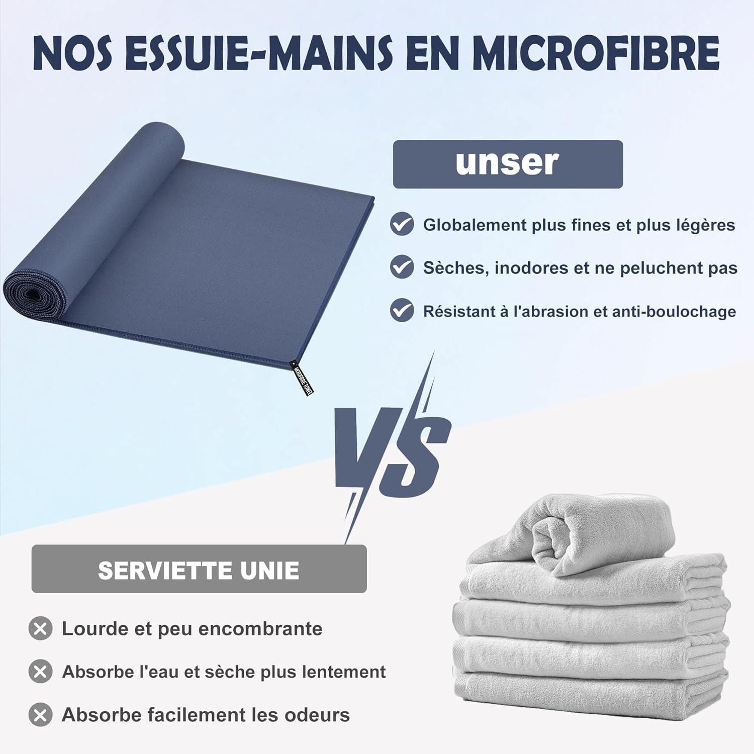 image:imageServiette de Bain en Microfibre Absorption Rapide de la Transpiration et de lEau Pour Sport Voyage Natation 40 x 80 cm Bleu CielBleu Marine